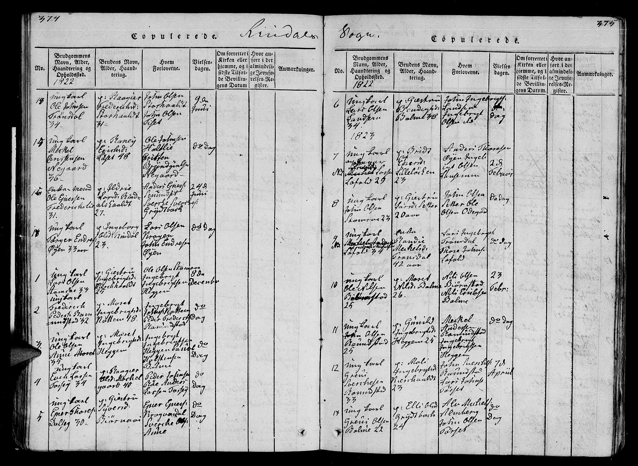 Ministerialprotokoller, klokkerbøker og fødselsregistre - Møre og Romsdal, SAT/A-1454/595/L1050: Klokkerbok nr. 595C02, 1819-1834, s. 374-375