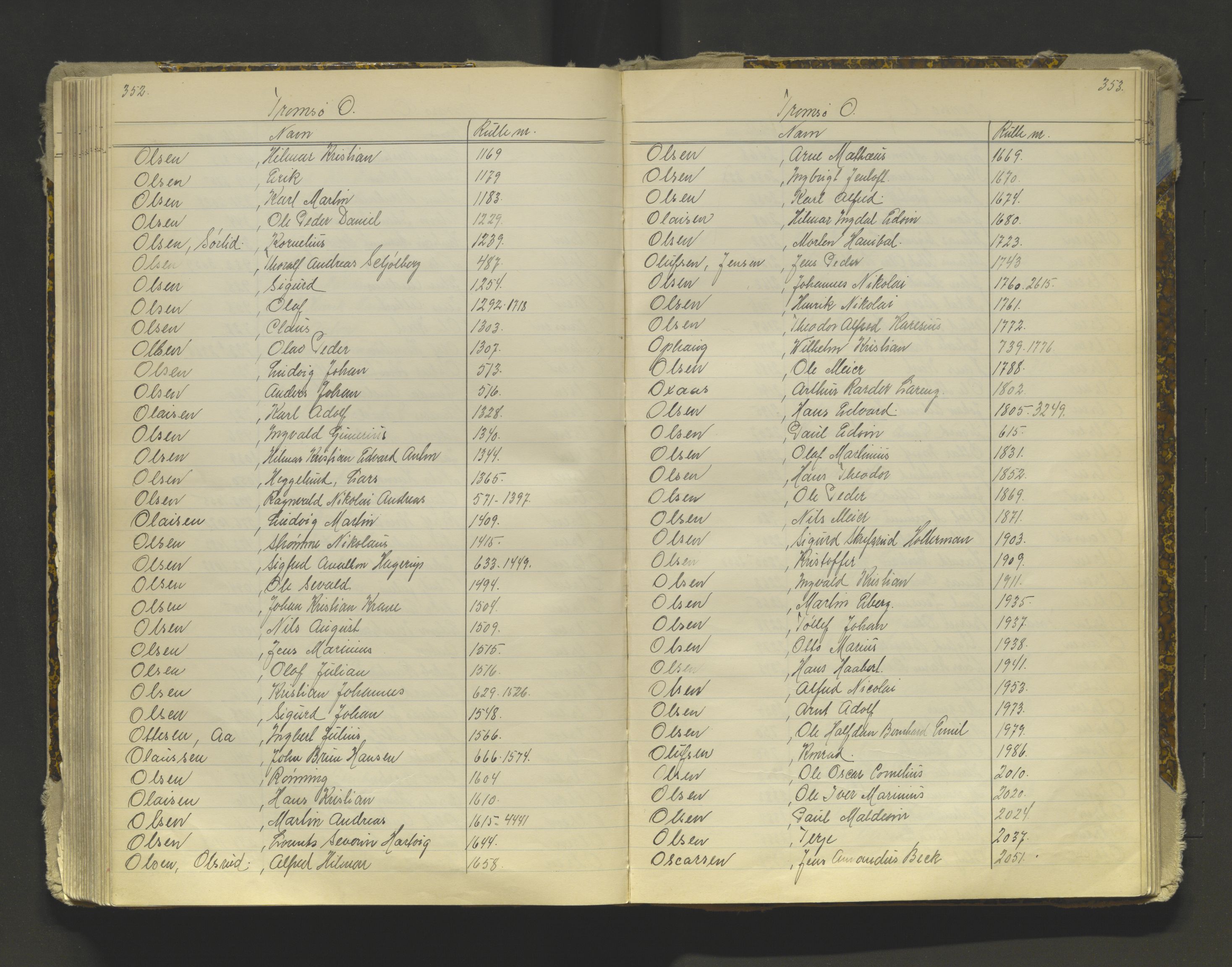 Tromsø sjømannskontor/innrullerings-/mønstringsdistrikt, AV/SATØ-S-0243/G/L0016: Dekker hele Tromsø mønstringsdistrikt til 1926, 1868-1926, s. 352-353