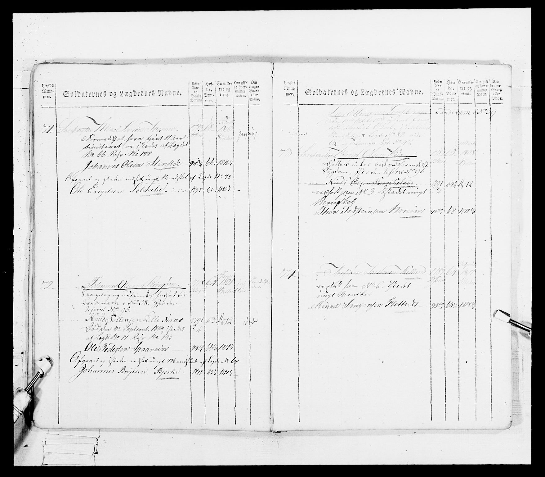 Generalitets- og kommissariatskollegiet, Det kongelige norske kommissariatskollegium, AV/RA-EA-5420/E/Eh/L0099: Bergenhusiske nasjonale infanteriregiment, 1812, s. 523