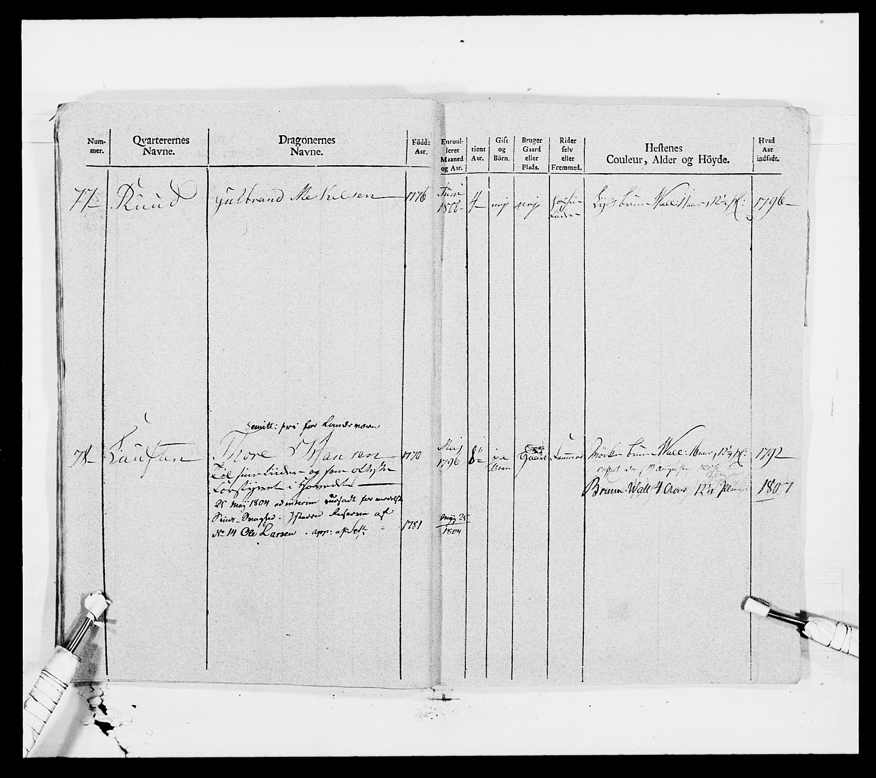 Generalitets- og kommissariatskollegiet, Det kongelige norske kommissariatskollegium, AV/RA-EA-5420/E/Eh/L0007: Akershusiske dragonregiment, 1800-1804, s. 719