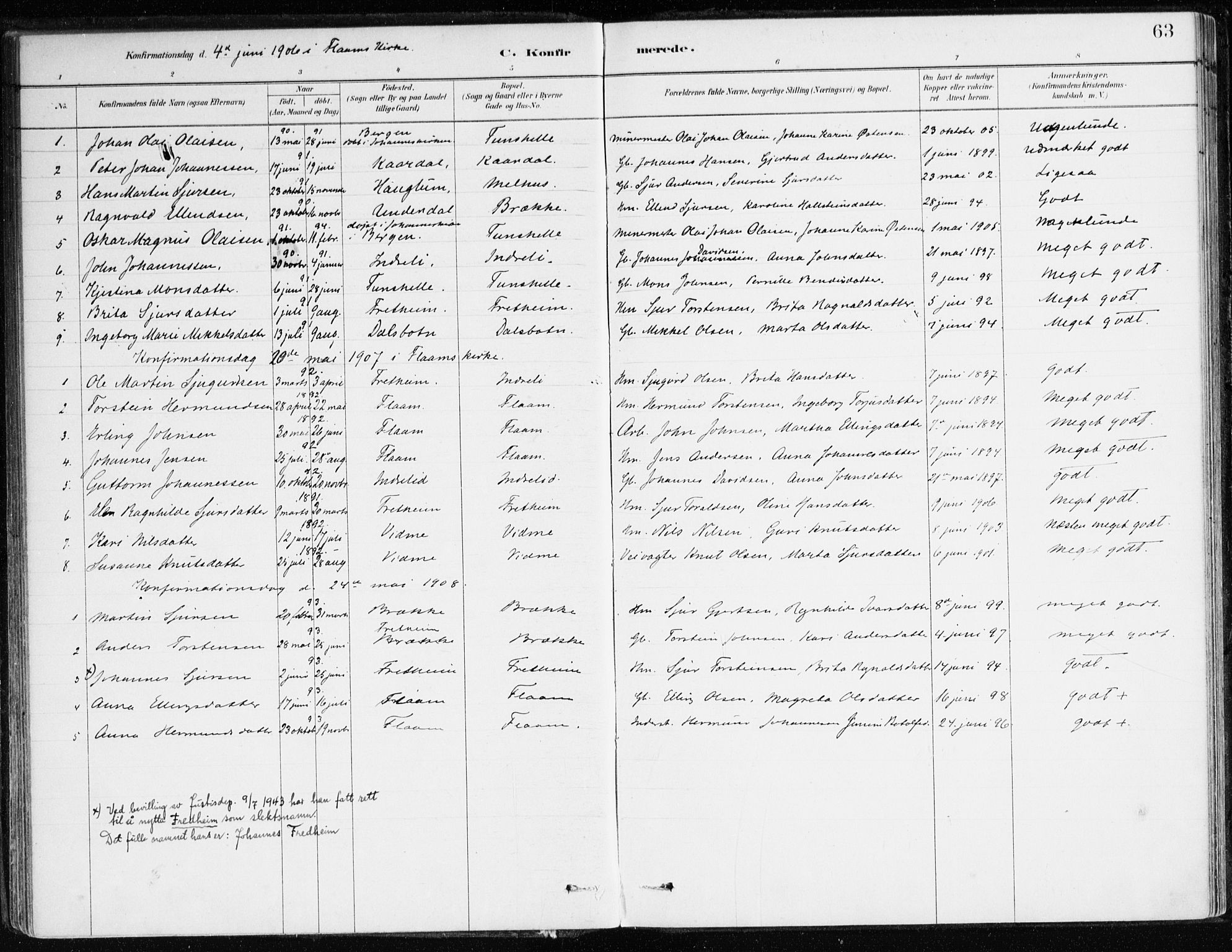 Aurland sokneprestembete, SAB/A-99937/H/Ha/Hac/L0001: Ministerialbok nr. C 1, 1880-1921, s. 63