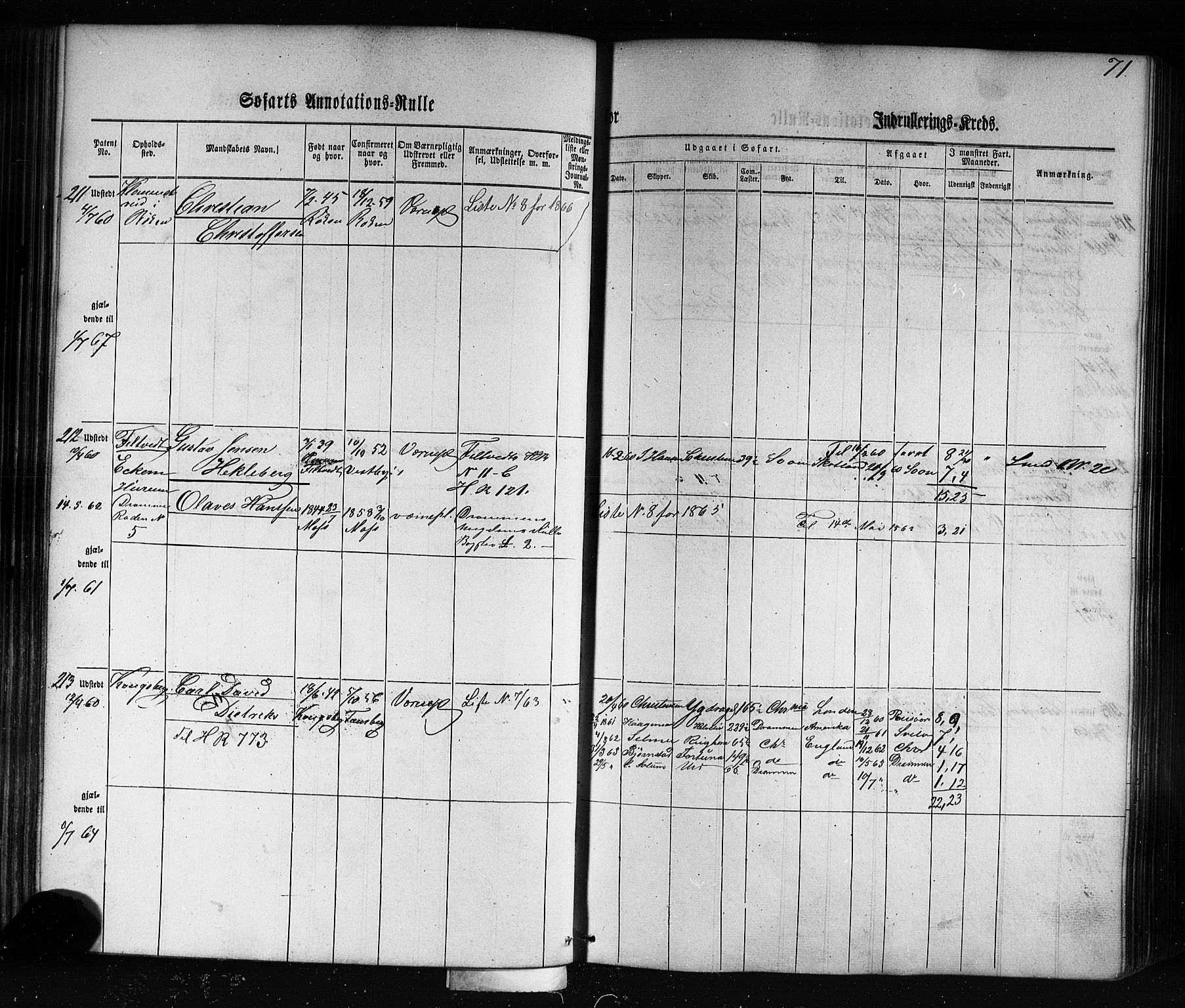 Drammen innrulleringsdistrikt, AV/SAKO-A-781/F/Fb/L0002: Annotasjonsrulle, 1860-1868, s. 83