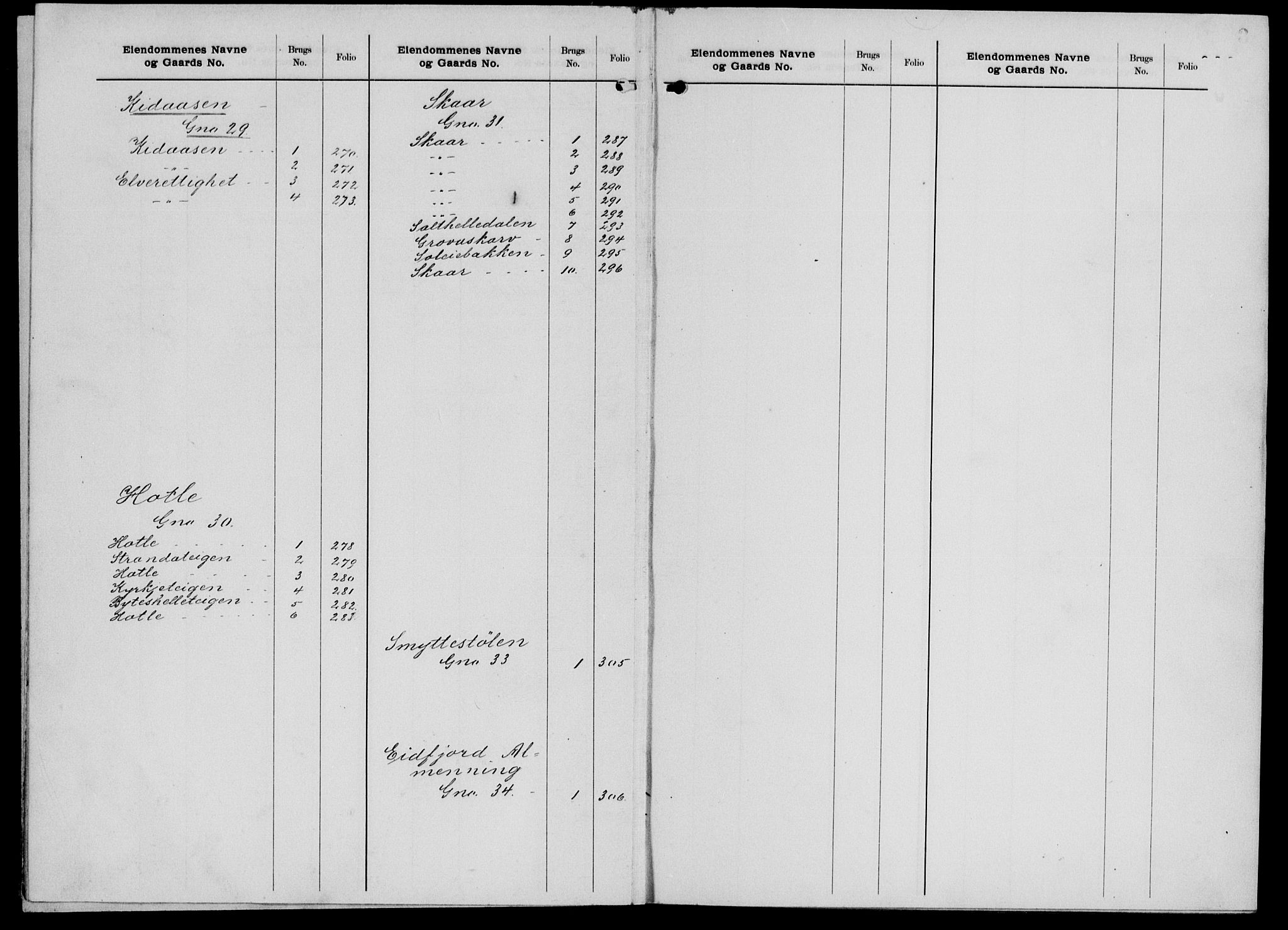Hardanger og Voss sorenskriveri, SAB/A-2501/2/2A/2Aa/L0017: Panteregister nr. II.A.a.17, 1800-1935