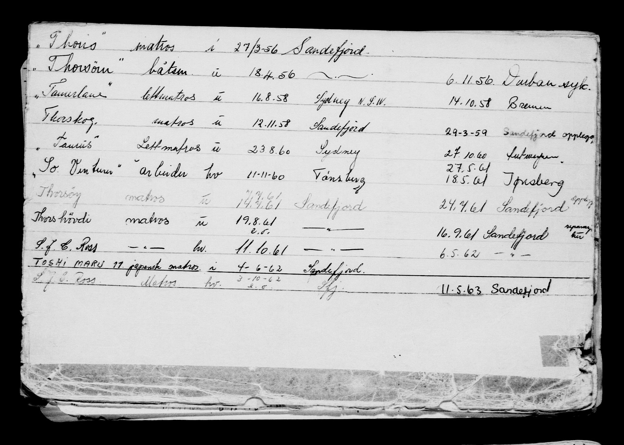 Direktoratet for sjømenn, AV/RA-S-3545/G/Gb/L0209: Hovedkort, 1922, s. 623