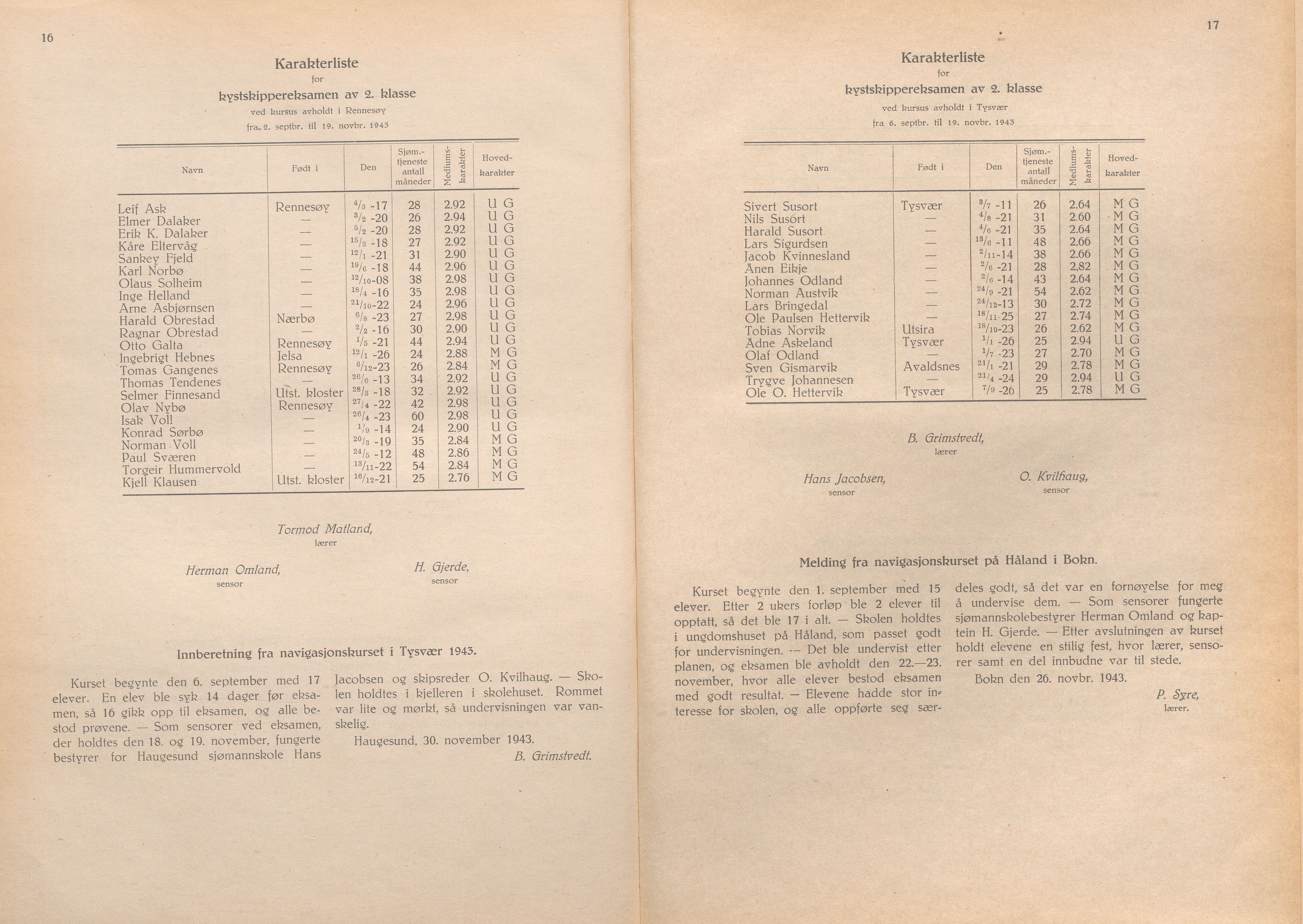 Rogaland fylkeskommune - Fylkesrådmannen , IKAR/A-900/A/Aa/Aaa/L0063: Møtebok , 1944, s. 16-17