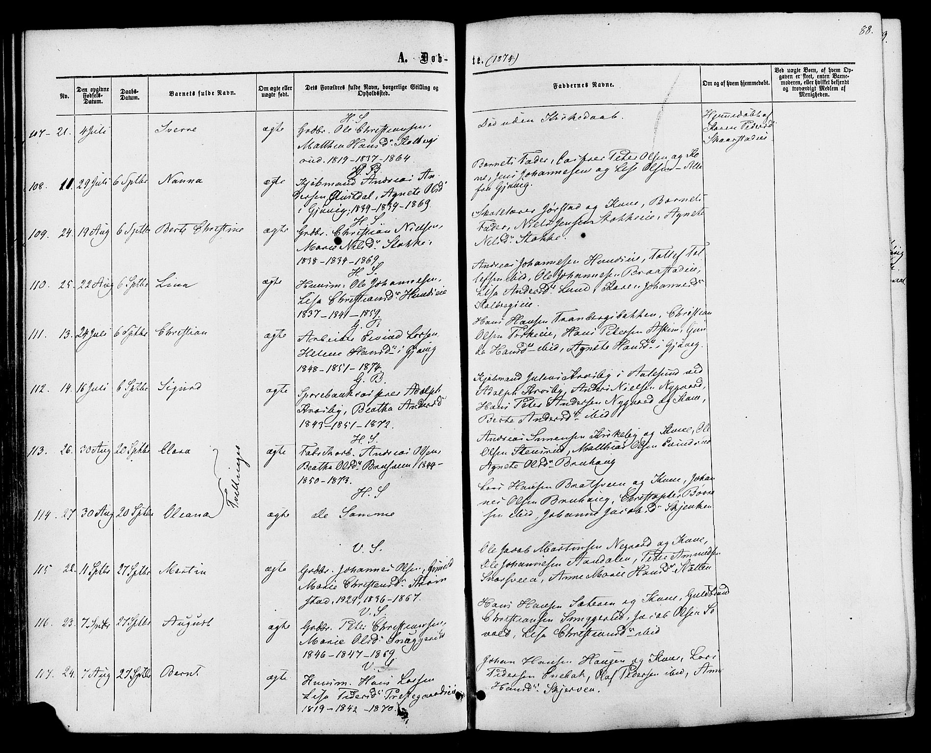Vardal prestekontor, AV/SAH-PREST-100/H/Ha/Haa/L0007: Ministerialbok nr. 7, 1867-1878, s. 88