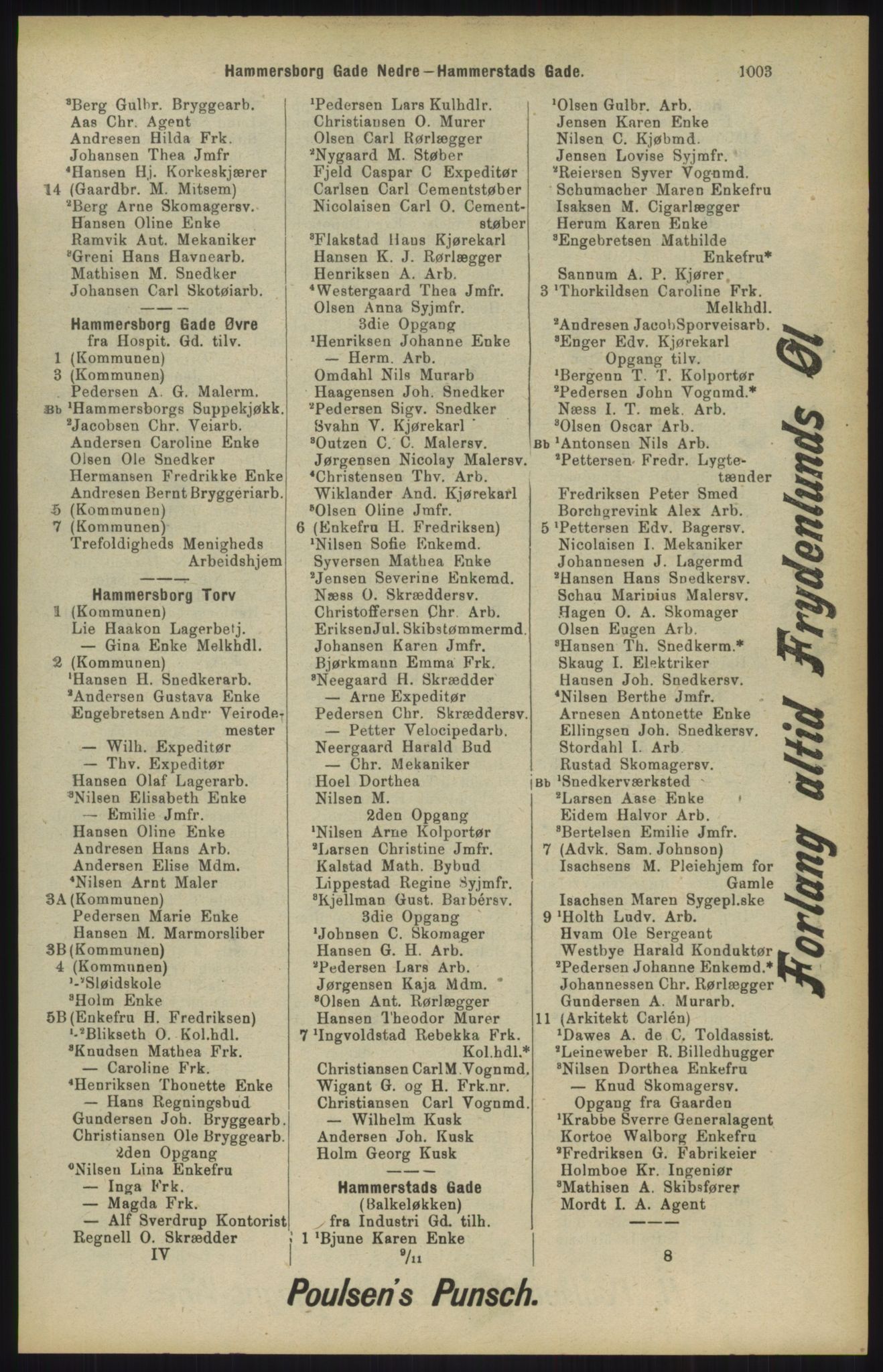 Kristiania/Oslo adressebok, PUBL/-, 1904, s. 1003