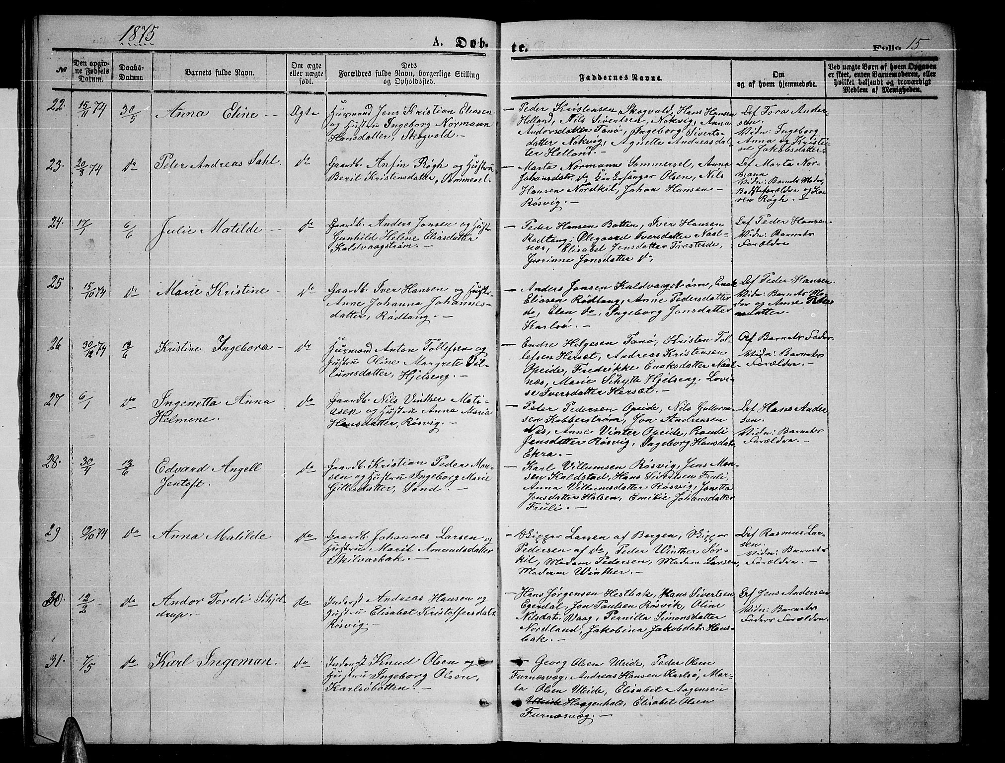 Ministerialprotokoller, klokkerbøker og fødselsregistre - Nordland, AV/SAT-A-1459/859/L0858: Klokkerbok nr. 859C04, 1873-1886, s. 15