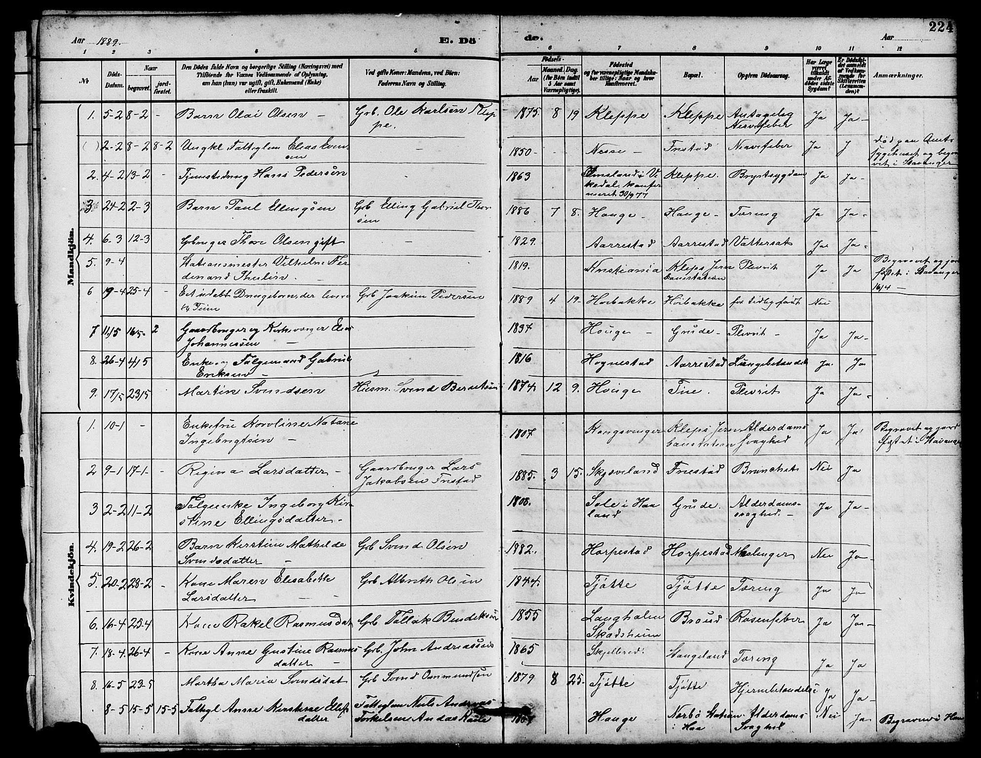 Klepp sokneprestkontor, AV/SAST-A-101803/001/3/30BB/L0004: Klokkerbok nr. B 4, 1889-1914, s. 224