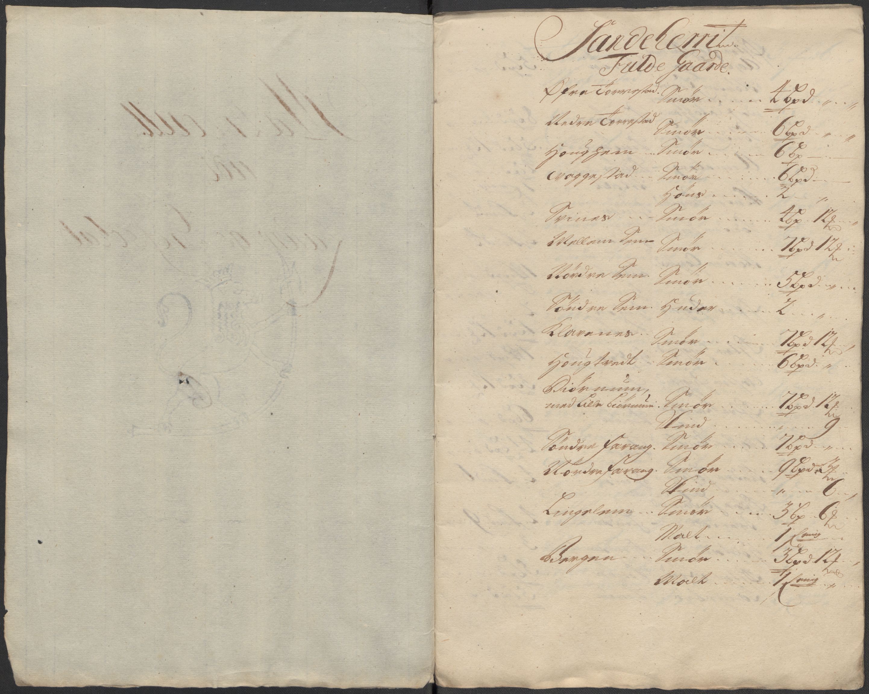 Rentekammeret inntil 1814, Reviderte regnskaper, Fogderegnskap, RA/EA-4092/R33/L1984: Fogderegnskap Larvik grevskap, 1712, s. 29