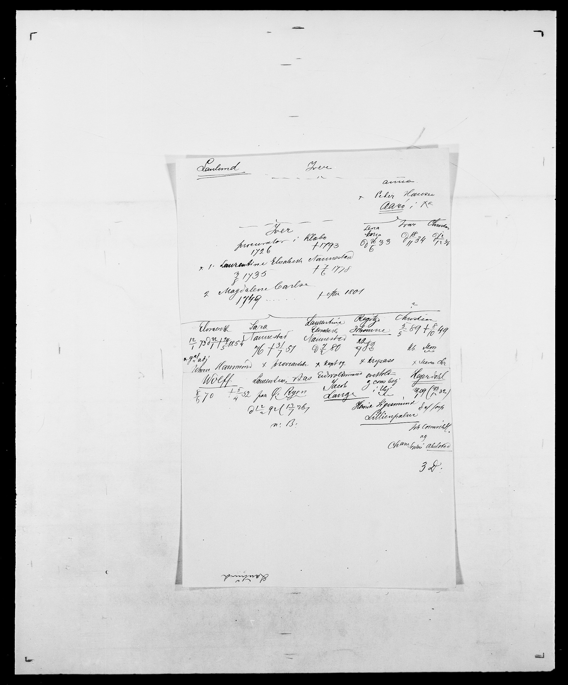 Delgobe, Charles Antoine - samling, AV/SAO-PAO-0038/D/Da/L0023: Lau - Lirvyn, s. 14