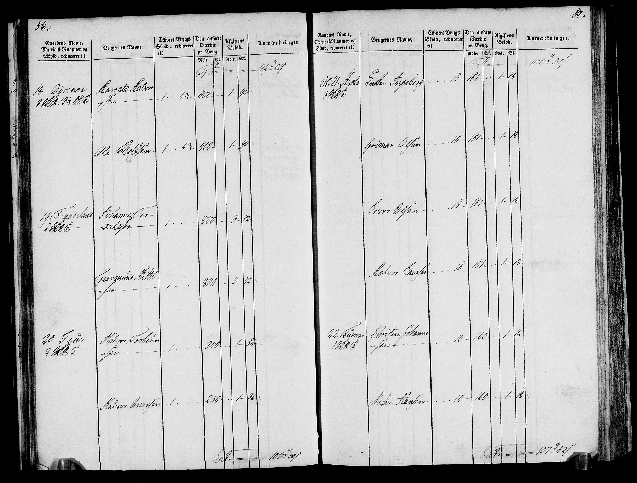 Rentekammeret inntil 1814, Realistisk ordnet avdeling, AV/RA-EA-4070/N/Ne/Nea/L0076: Øvre Telemarken fogderi. Oppebørselsregister, 1803-1804, s. 31