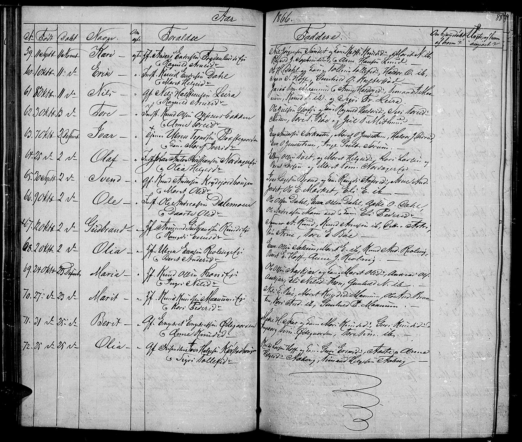 Nord-Aurdal prestekontor, AV/SAH-PREST-132/H/Ha/Hab/L0002: Klokkerbok nr. 2, 1842-1877, s. 88
