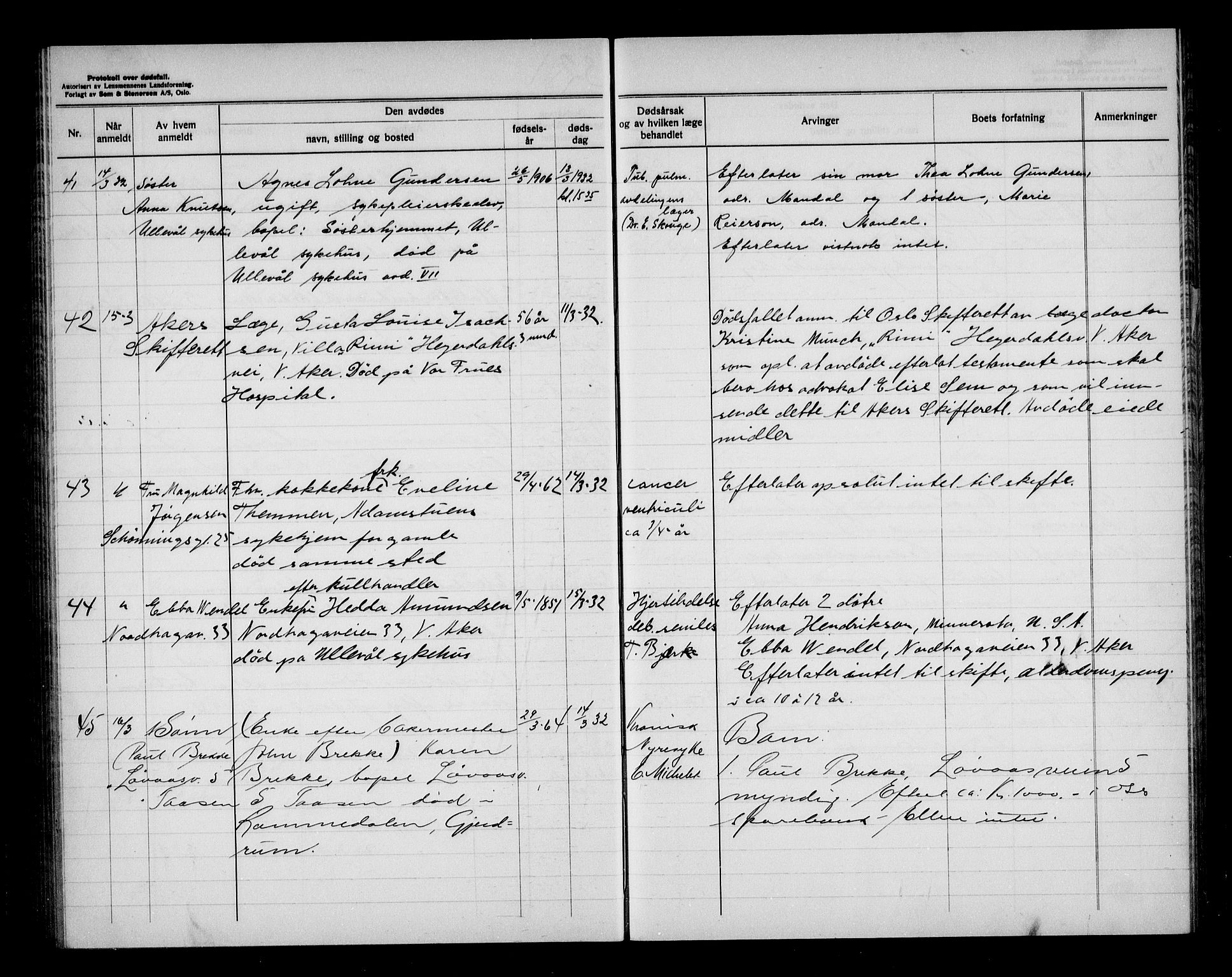 Aker kriminaldommer, skifte- og auksjonsforvalterembete, SAO/A-10452/H/Hb/Hba/Hbab/L0004: Dødsfallsprotokoll for Vestre Aker, 1930-1933