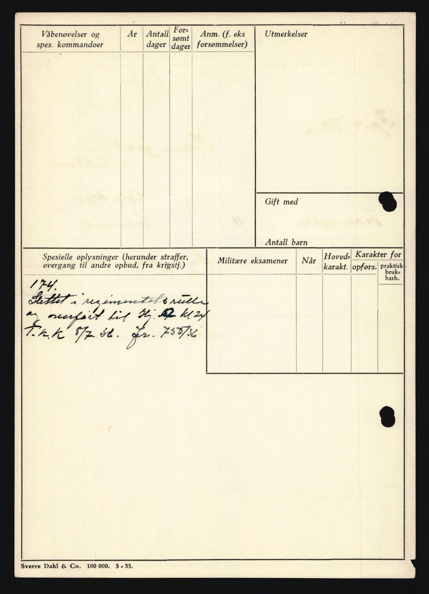 Forsvaret, Troms infanteriregiment nr. 16, AV/RA-RAFA-3146/P/Pa/L0020: Rulleblad for regimentets menige mannskaper, årsklasse 1936, 1936, s. 868