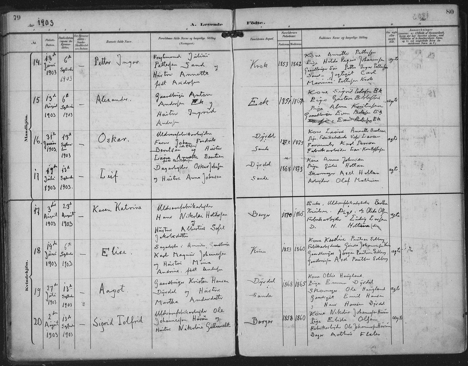 Strømm kirkebøker, AV/SAKO-A-322/F/Fa/L0005: Ministerialbok nr. I 5, 1898-1919, s. 79-80