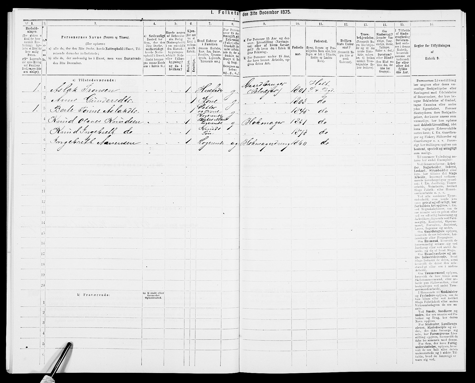 SAK, Folketelling 1875 for 0914L Holt prestegjeld, Holt sokn, 1875, s. 1033