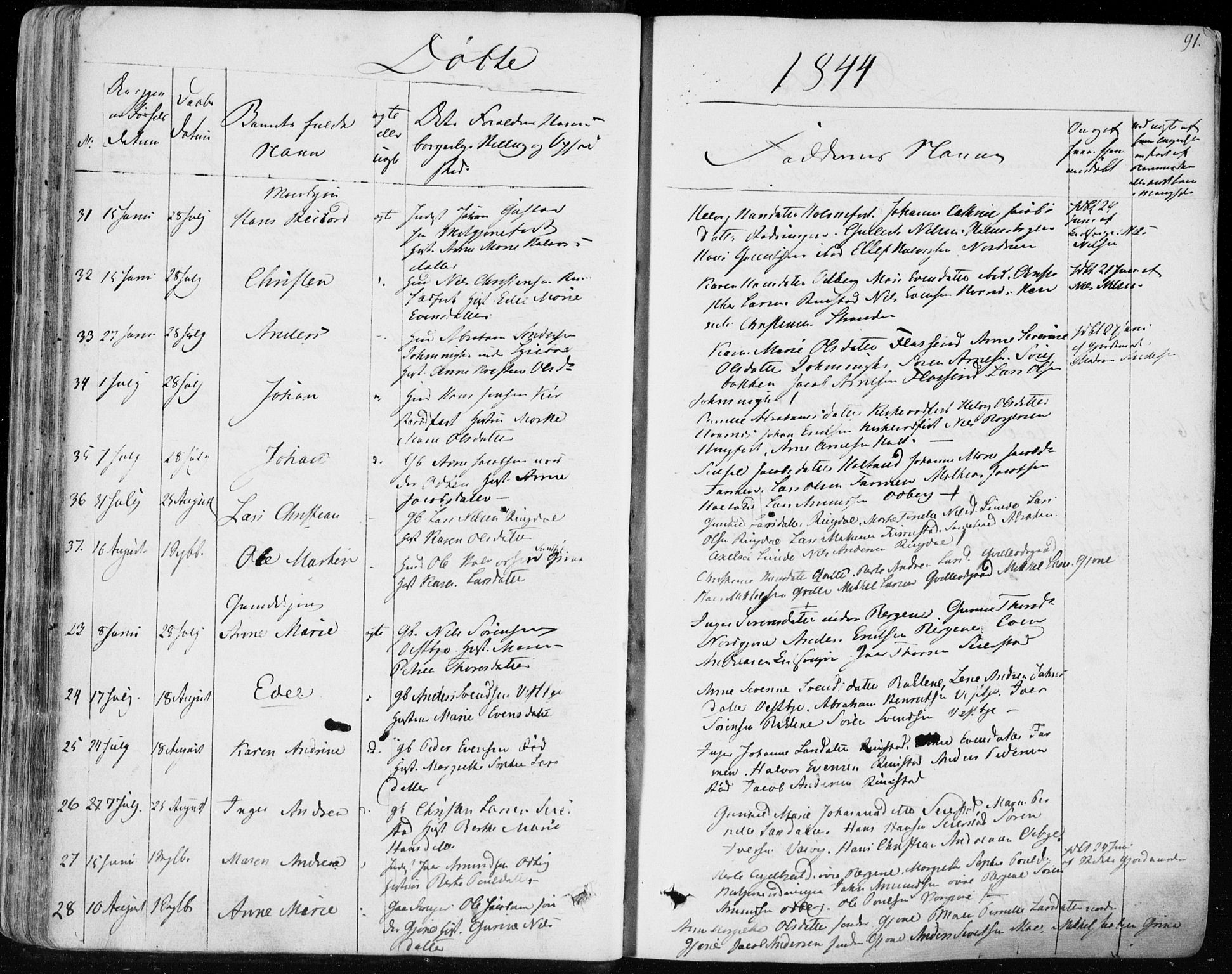 Hedrum kirkebøker, AV/SAKO-A-344/F/Fa/L0005: Ministerialbok nr. I 5, 1835-1848, s. 91