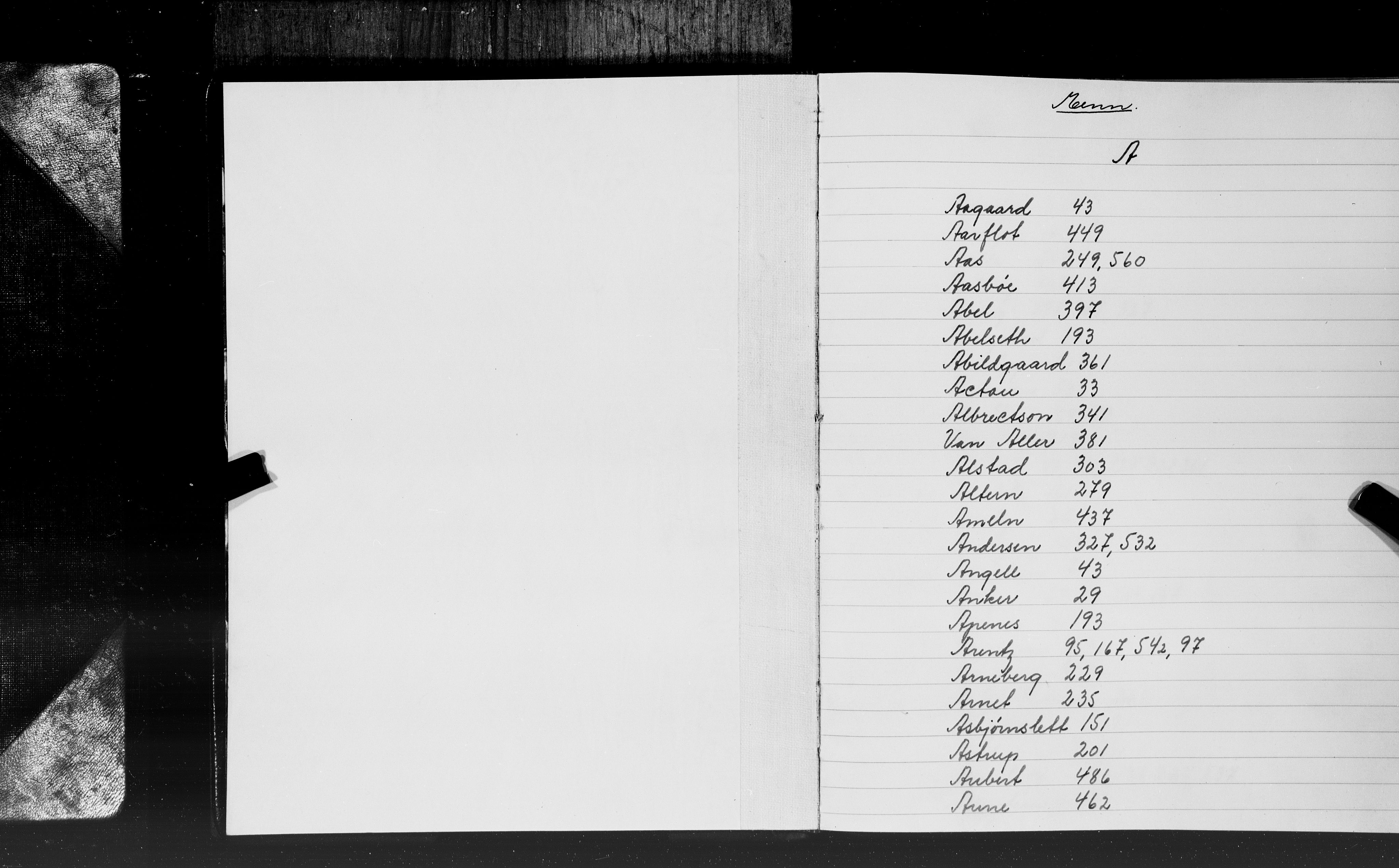 Hornemans samlinger, SAT/PA-X/A/L0013b: Register til bind 13a Angell - Hammond, 1600-1886