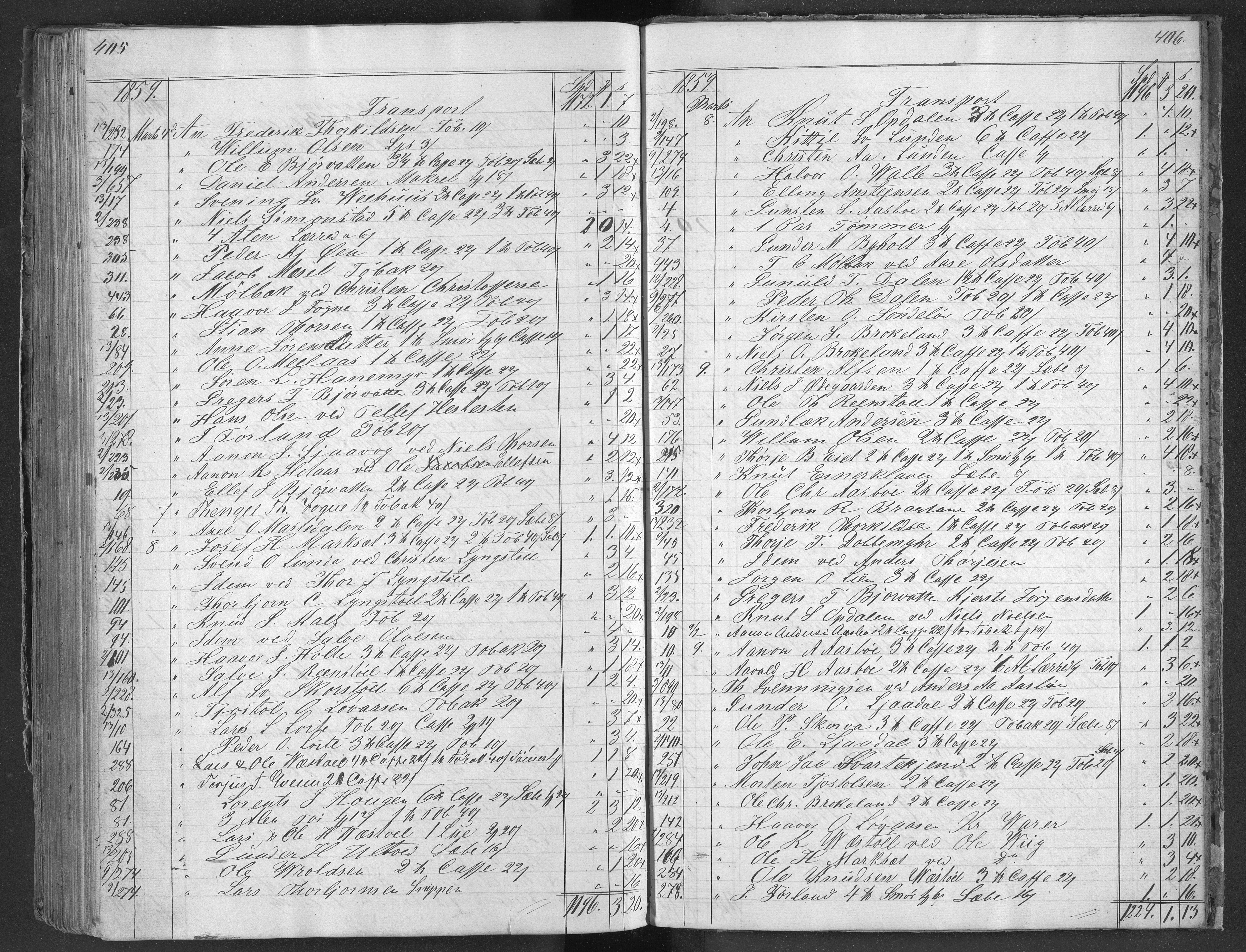 Egelands Jernverk, AAKS/PA-1907/01/L0038: Krambodjournal, 1856-1859, s. 405-406