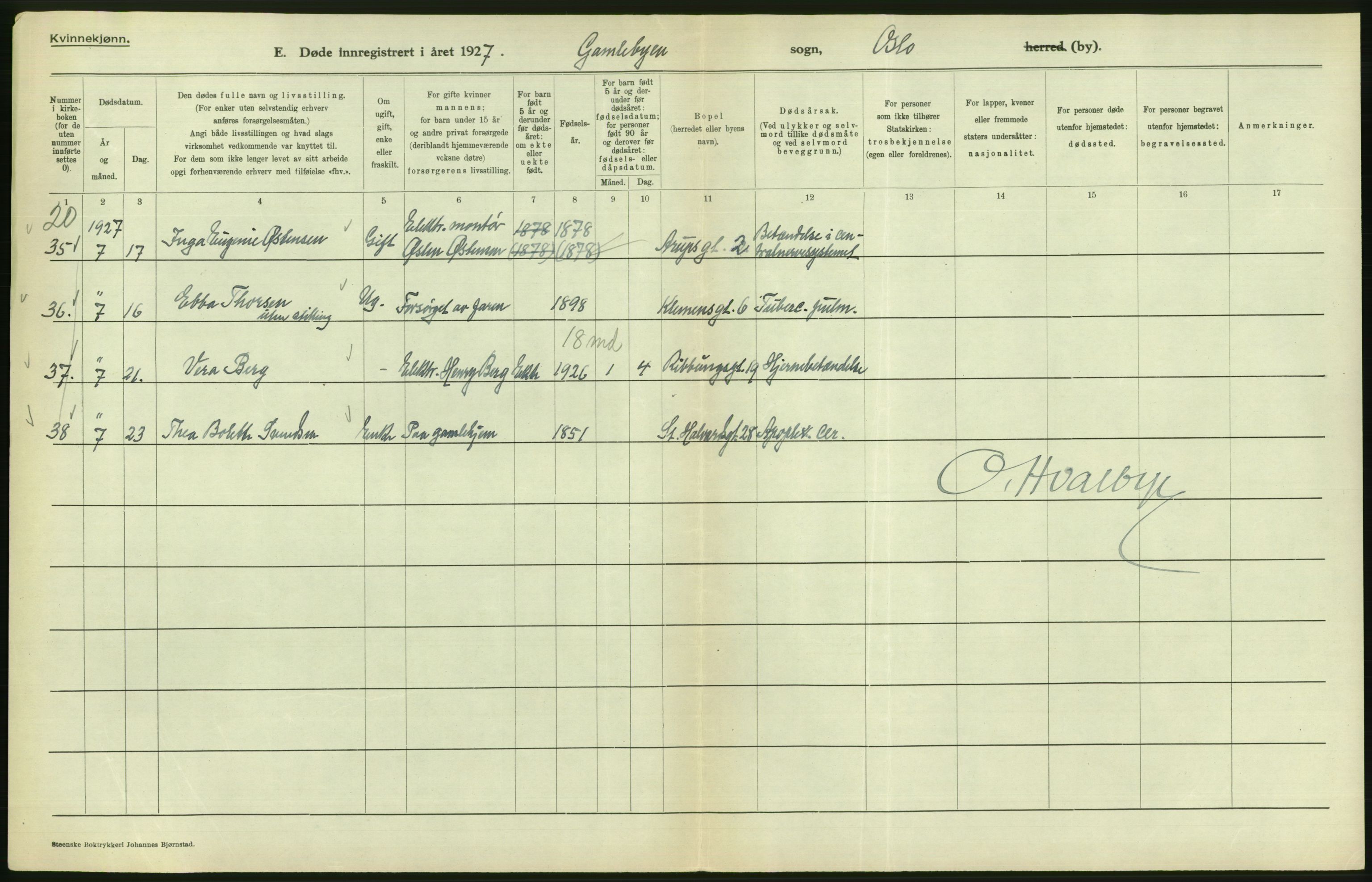 Statistisk sentralbyrå, Sosiodemografiske emner, Befolkning, AV/RA-S-2228/D/Df/Dfc/Dfcg/L0010: Oslo: Døde kvinner, dødfødte, 1927, s. 464