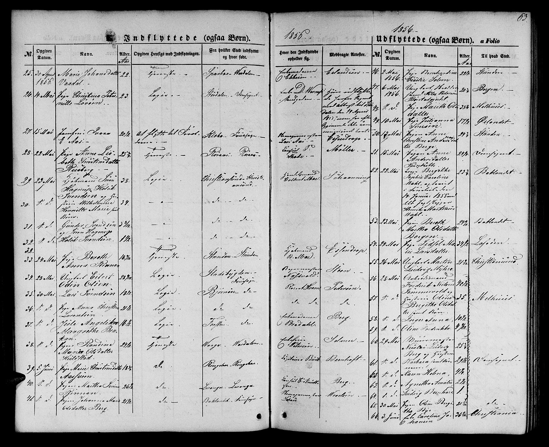 Ministerialprotokoller, klokkerbøker og fødselsregistre - Sør-Trøndelag, SAT/A-1456/602/L0113: Ministerialbok nr. 602A11, 1849-1861, s. 63