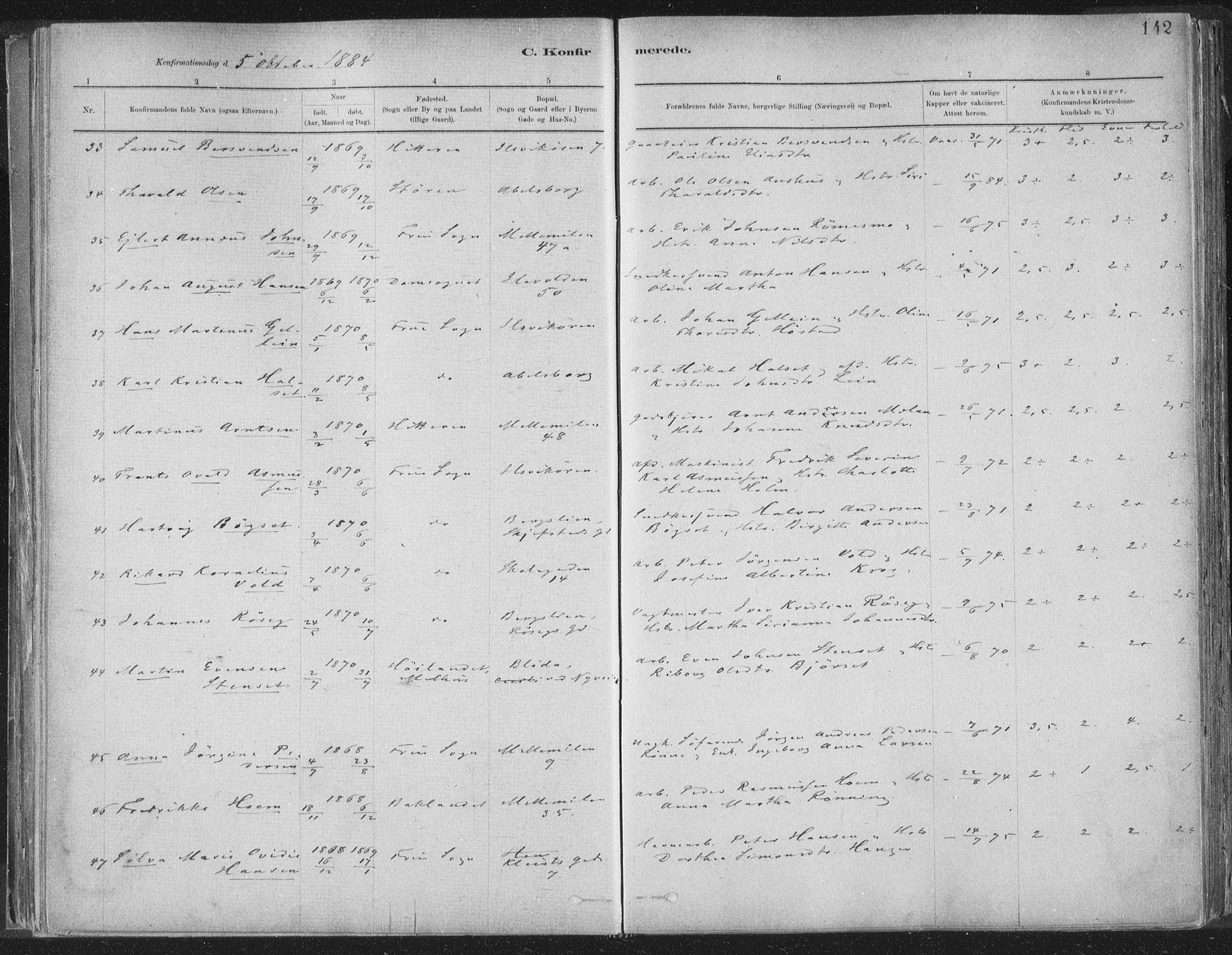Ministerialprotokoller, klokkerbøker og fødselsregistre - Sør-Trøndelag, SAT/A-1456/603/L0162: Ministerialbok nr. 603A01, 1879-1895, s. 142