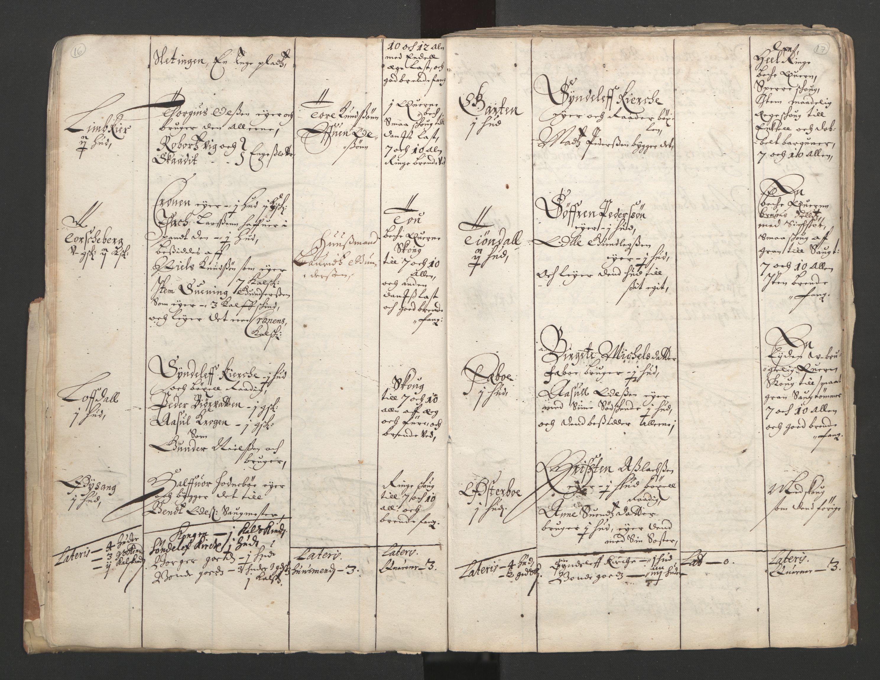 Rentekammeret inntil 1814, Realistisk ordnet avdeling, RA/EA-4070/L/L0020/0002: Agder lagdømme: / Alminnelig jordebok. Nedenes len, 1661, s. 16-17