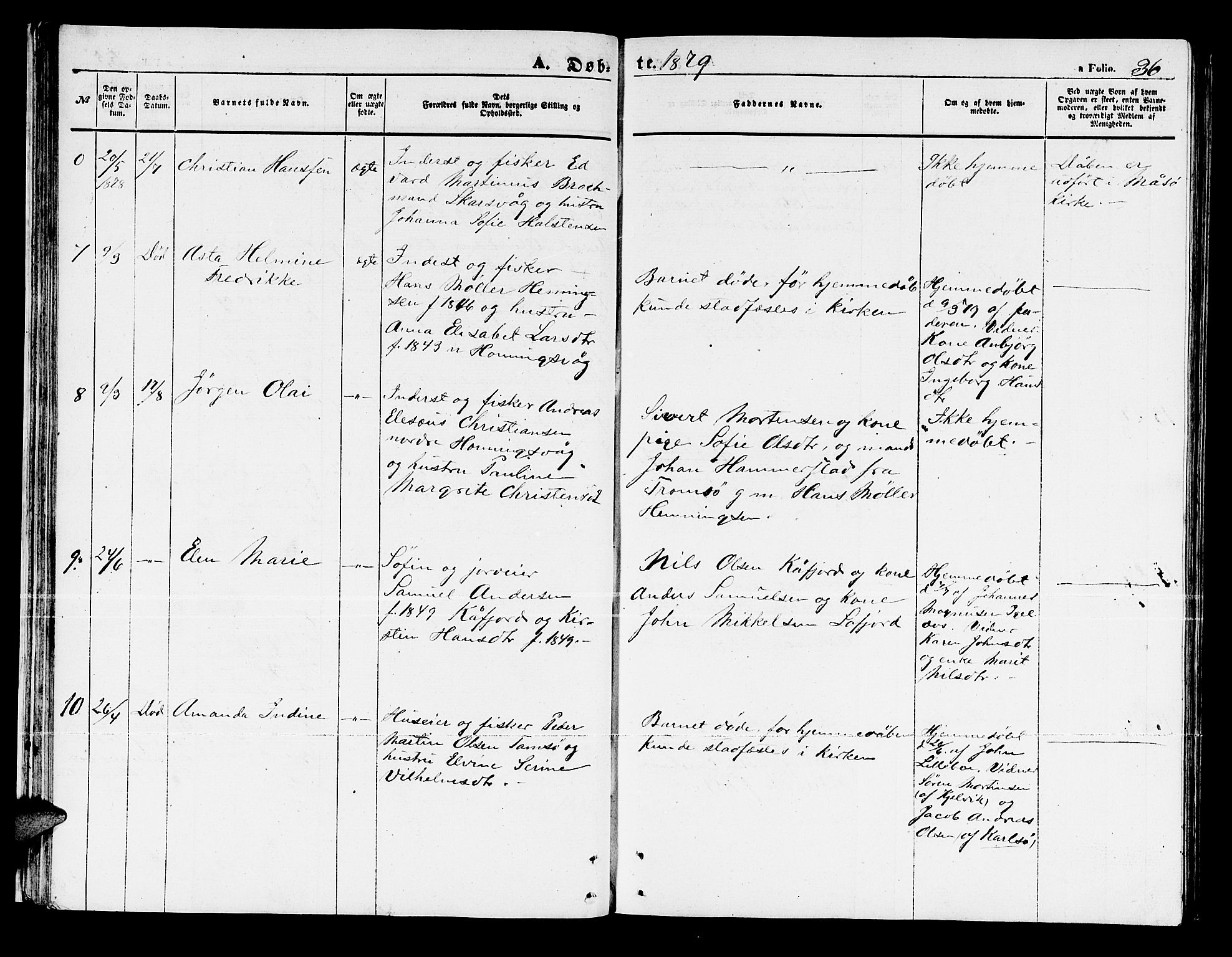 Måsøy sokneprestkontor, AV/SATØ-S-1348/H/Hb/L0003klokker: Klokkerbok nr. 3, 1861-1886, s. 36
