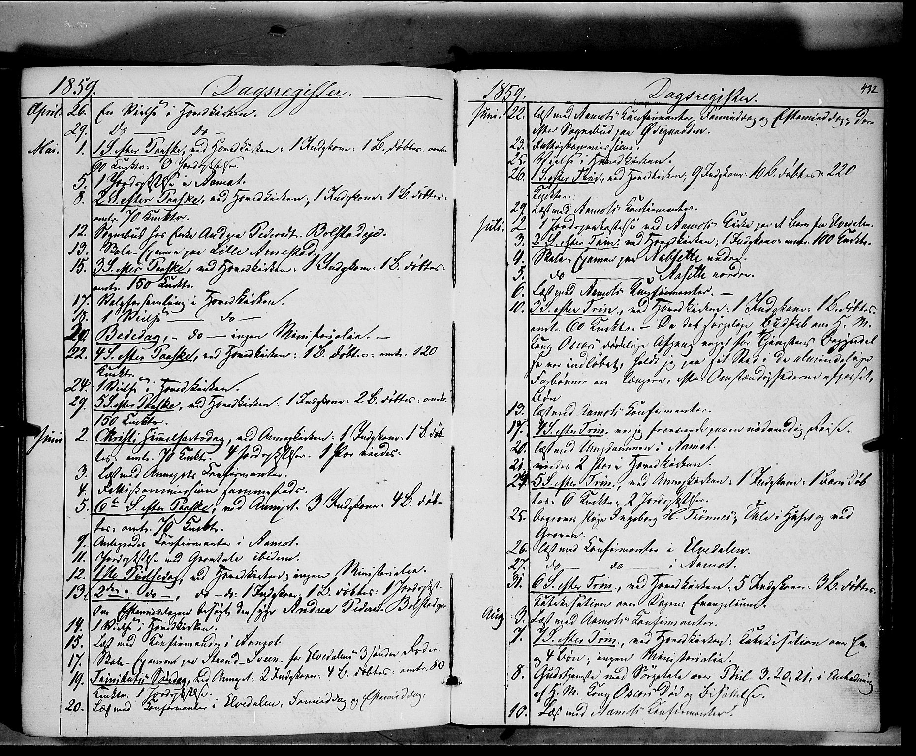 Åmot prestekontor, Hedmark, AV/SAH-PREST-056/H/Ha/Haa/L0006: Ministerialbok nr. 6, 1842-1861, s. 432