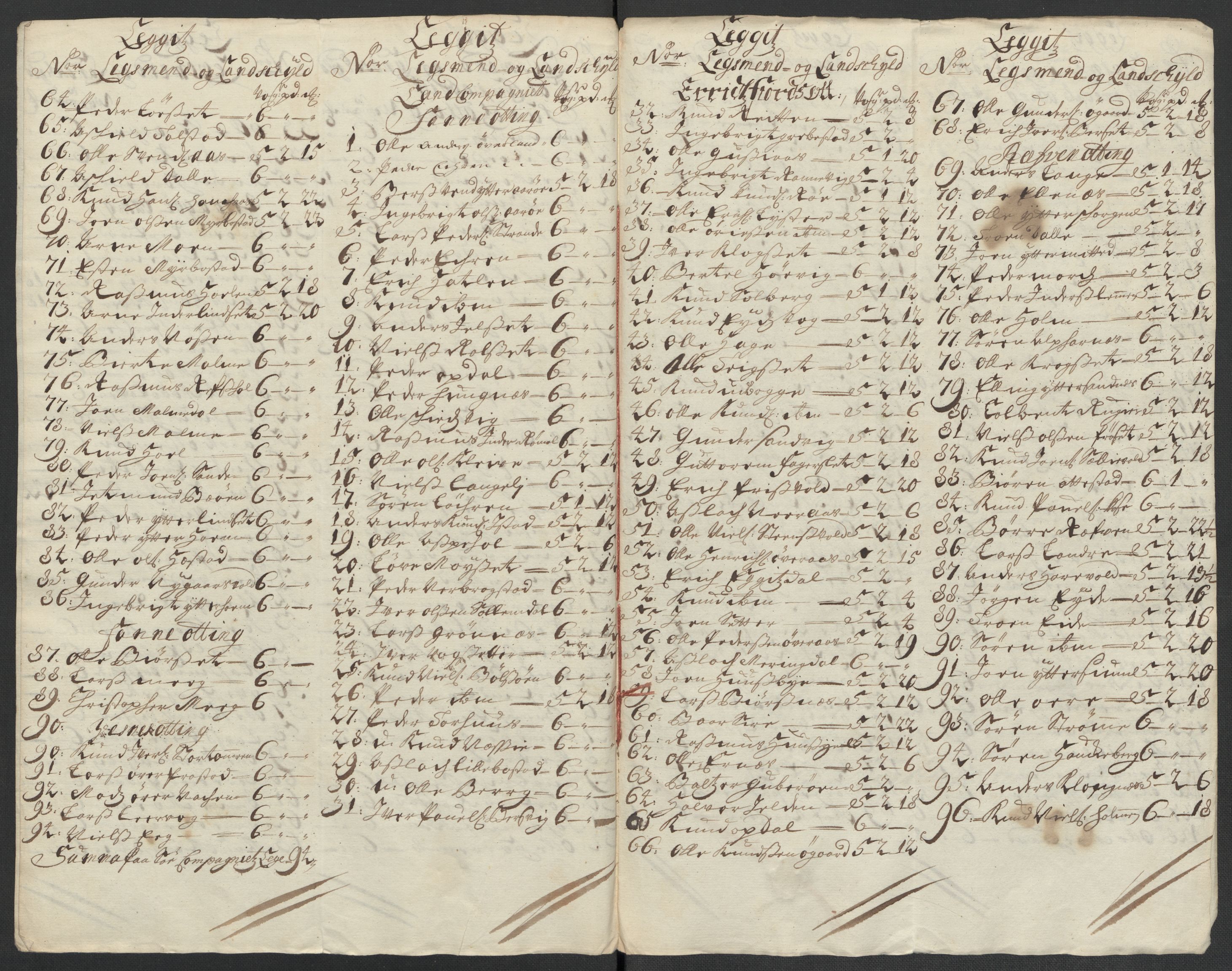Rentekammeret inntil 1814, Reviderte regnskaper, Fogderegnskap, RA/EA-4092/R55/L3656: Fogderegnskap Romsdal, 1703-1705, s. 437