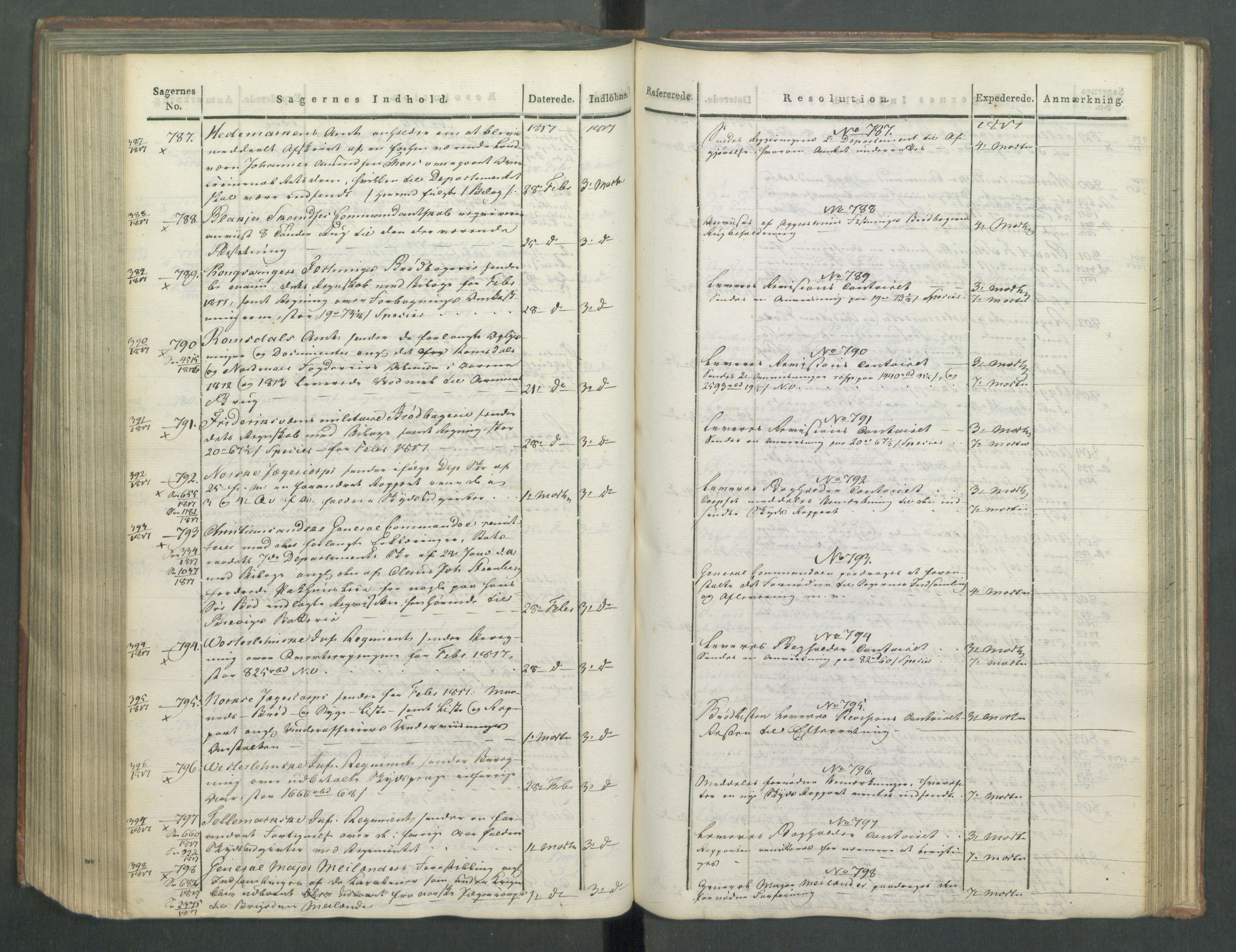 Armédepartementet, RA/RAFA-3493/C/Ca/L0009: 6. Departements Journal, 1816-1817