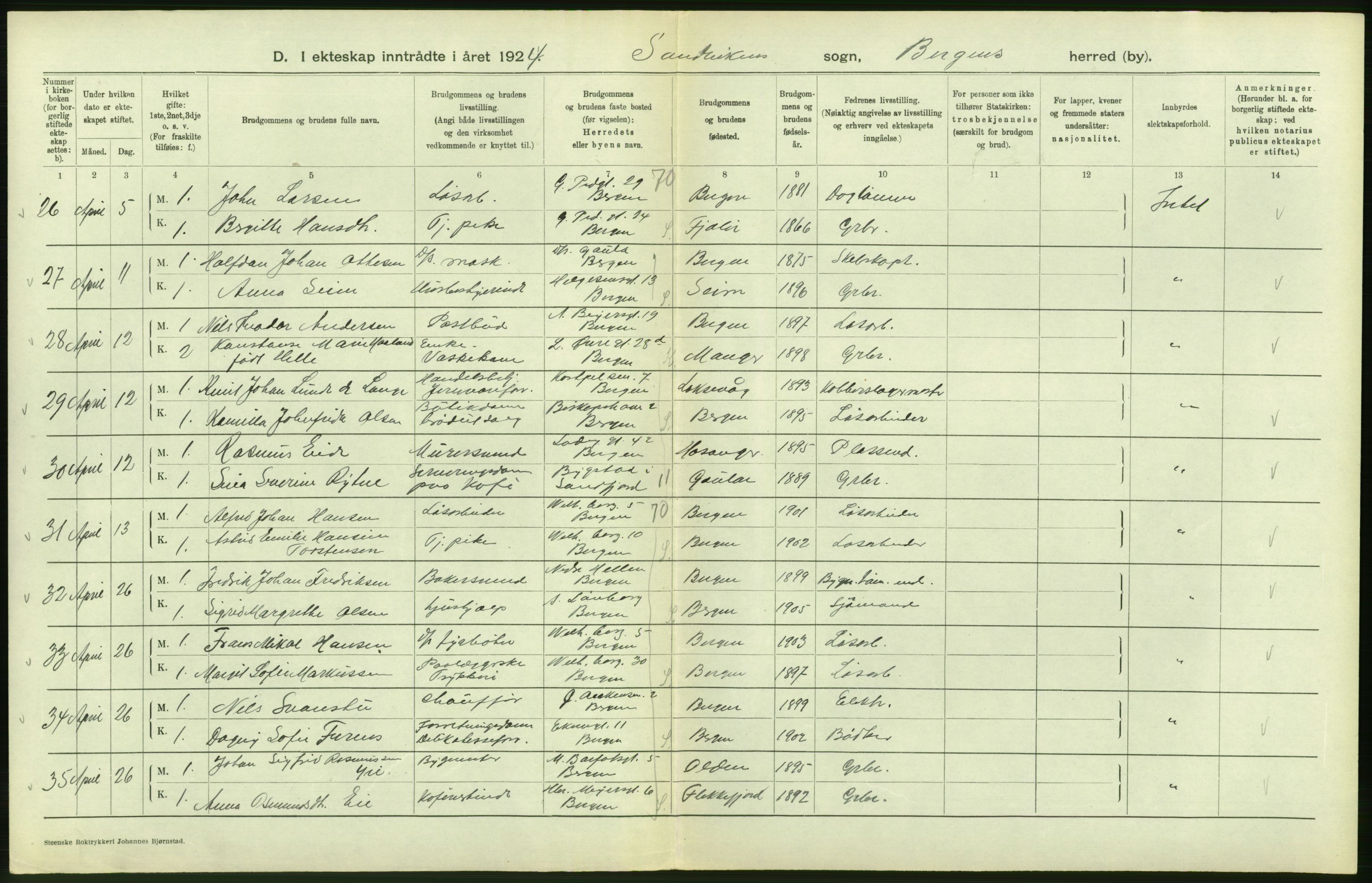 Statistisk sentralbyrå, Sosiodemografiske emner, Befolkning, AV/RA-S-2228/D/Df/Dfc/Dfcd/L0028: Bergen: Gifte, døde., 1924, s. 200