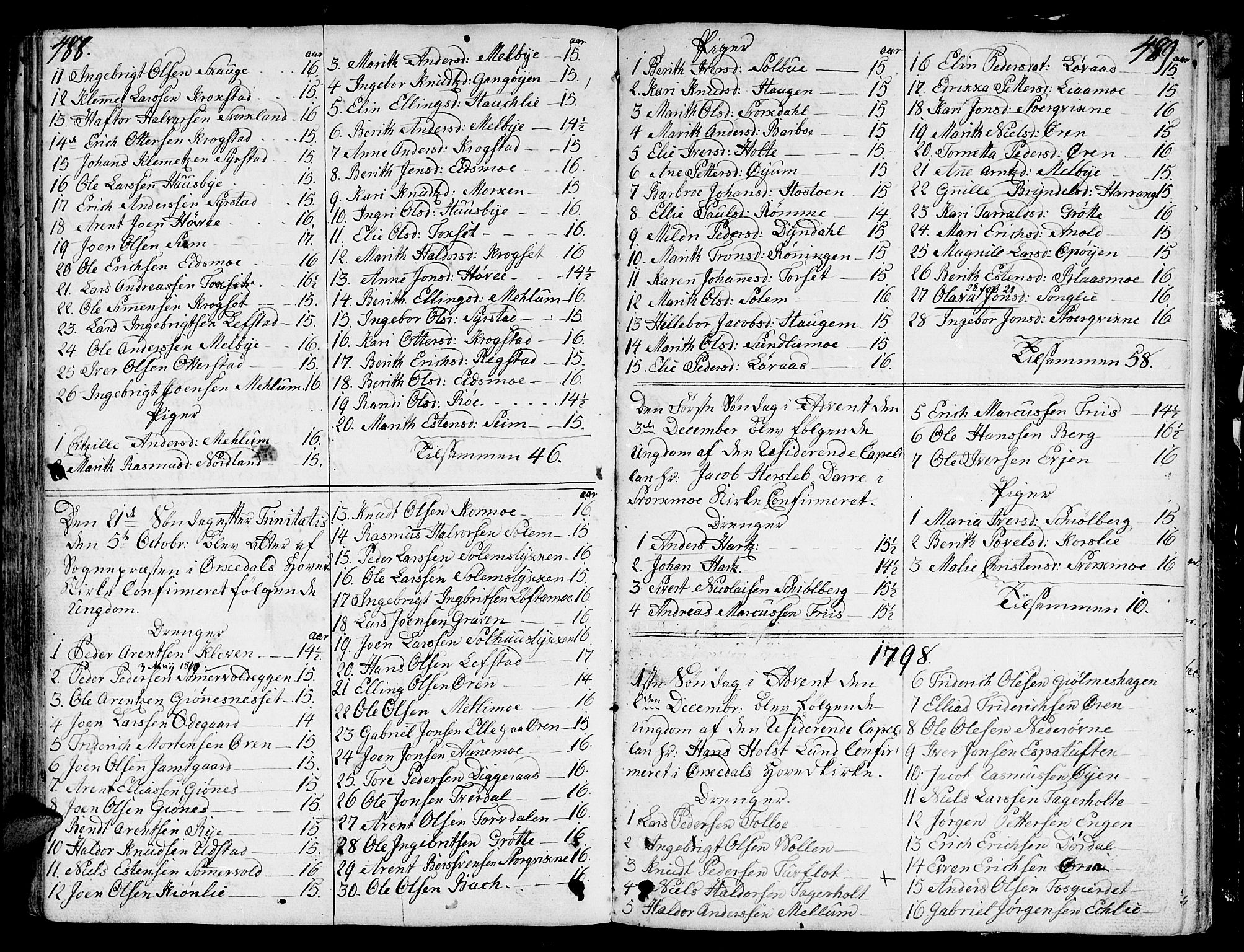 Ministerialprotokoller, klokkerbøker og fødselsregistre - Sør-Trøndelag, SAT/A-1456/668/L0802: Ministerialbok nr. 668A02, 1776-1799, s. 488-489