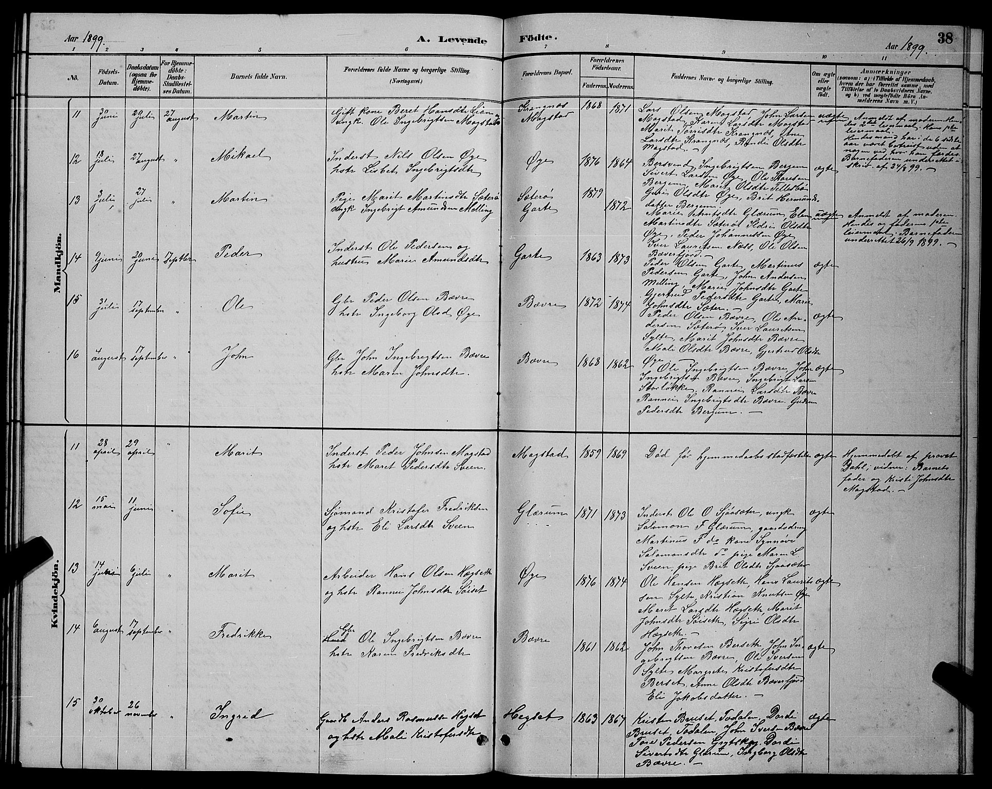 Ministerialprotokoller, klokkerbøker og fødselsregistre - Møre og Romsdal, AV/SAT-A-1454/595/L1052: Klokkerbok nr. 595C04, 1885-1900, s. 38