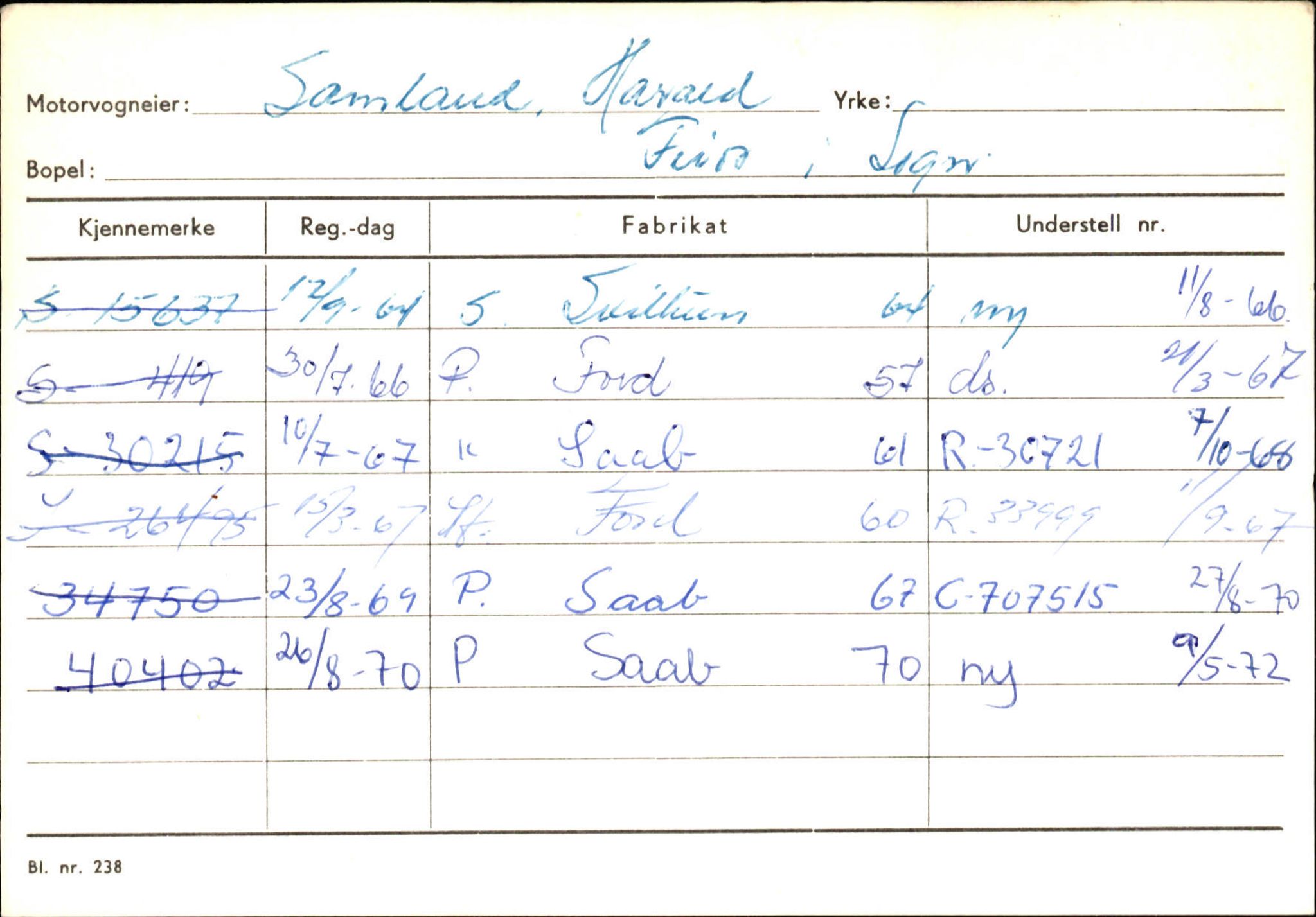 Statens vegvesen, Sogn og Fjordane vegkontor, AV/SAB-A-5301/4/F/L0126: Eigarregister Fjaler M-Å. Leikanger A-Å, 1945-1975, s. 2051