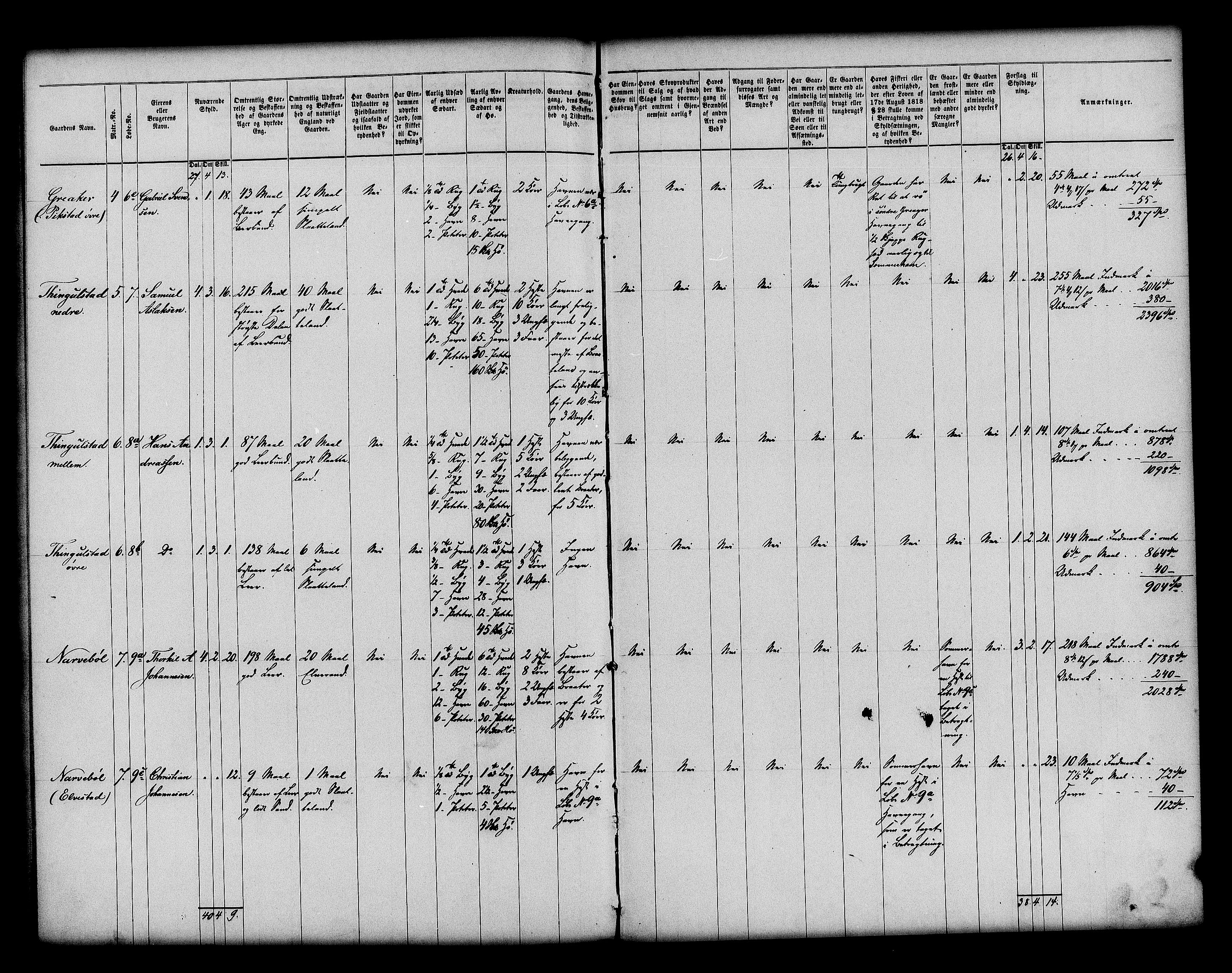 Matrikkelrevisjonen av 1863, AV/RA-S-1530/F/Fe/L0022: Hobøl, 1863
