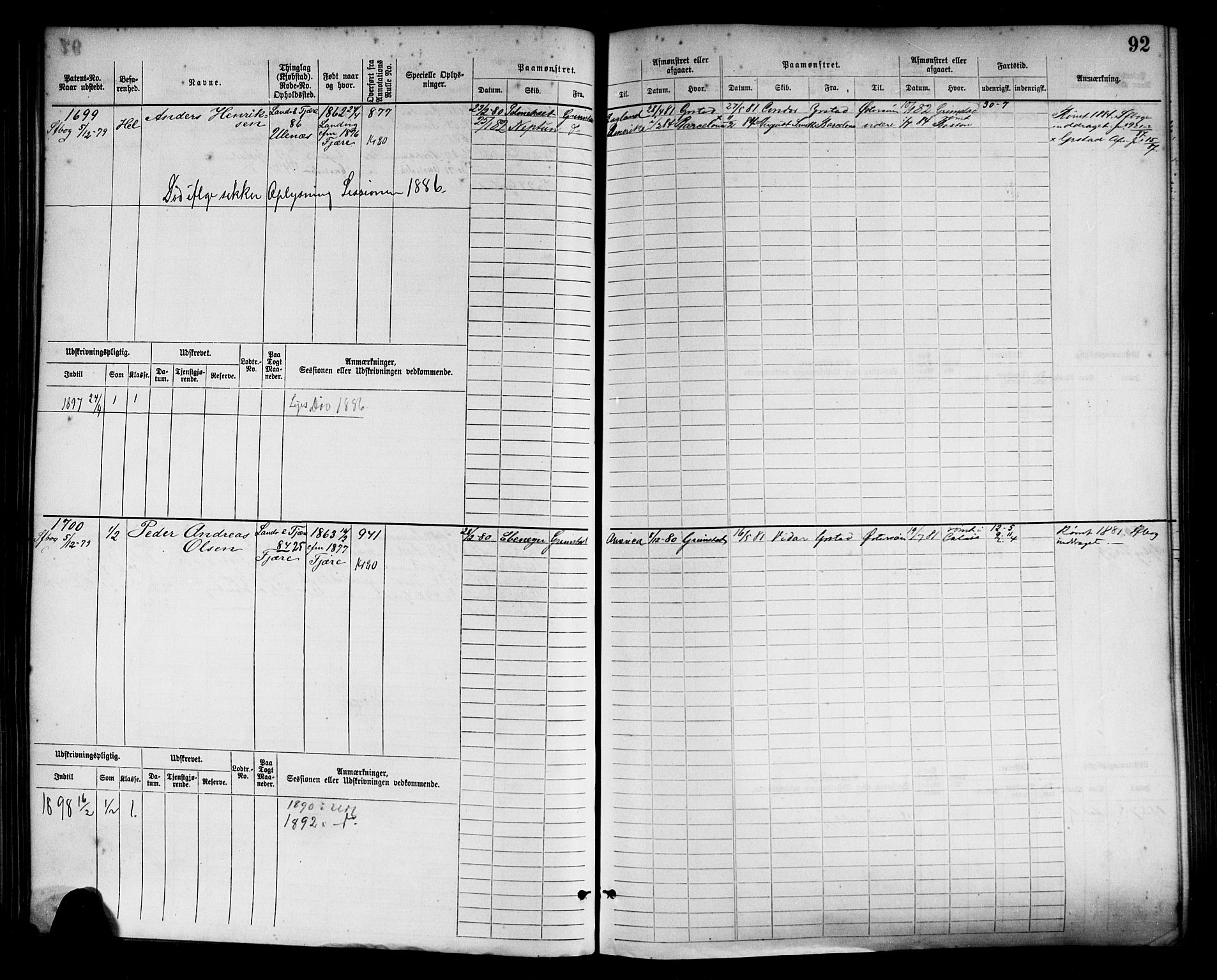 Grimstad mønstringskrets, AV/SAK-2031-0013/F/Fb/L0003: Hovedrulle nr 1517-2276, F-6, 1877-1888, s. 98