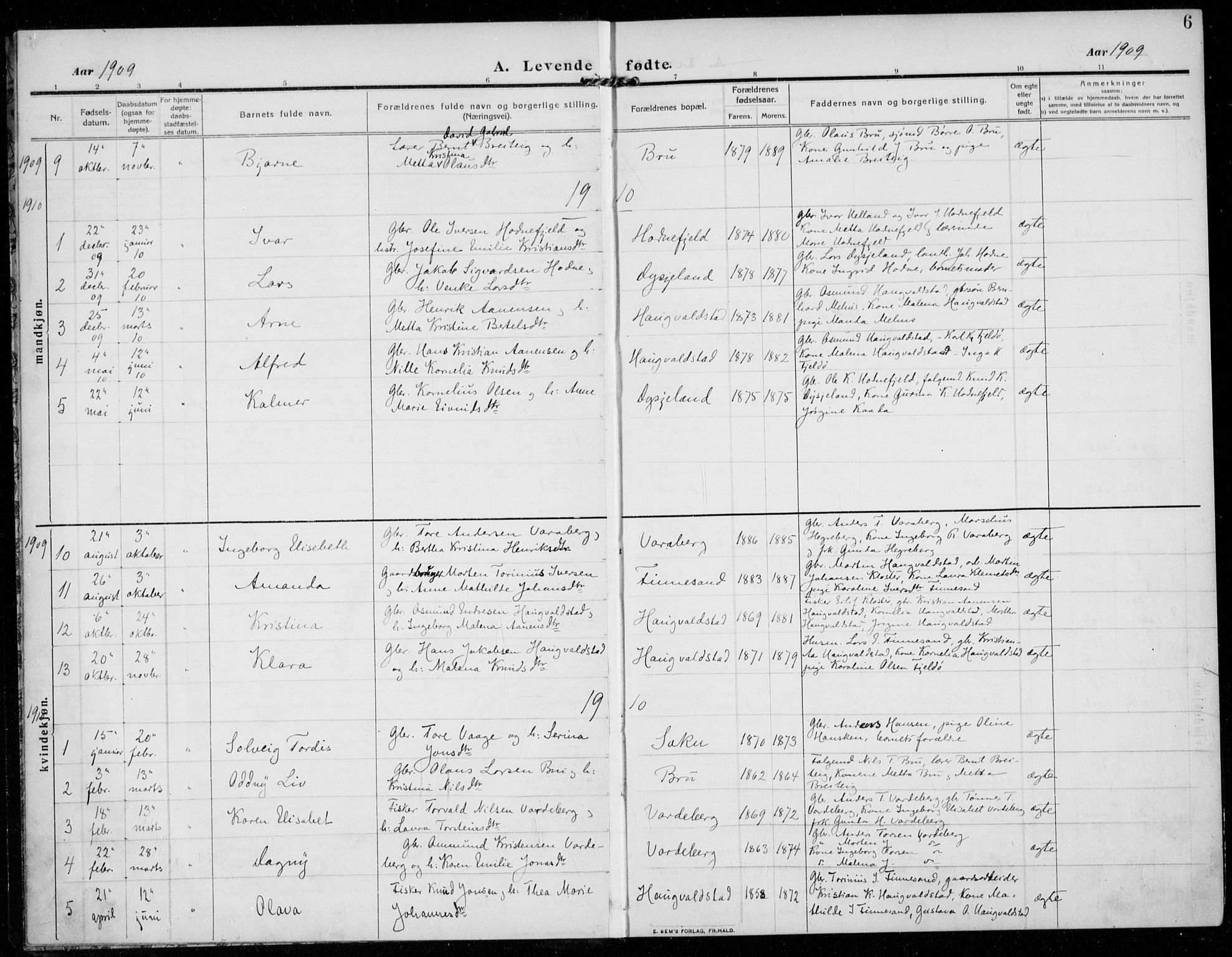 Rennesøy sokneprestkontor, SAST/A -101827/H/Ha/Haa/L0017: Ministerialbok nr. A 17, 1908-1926, s. 6