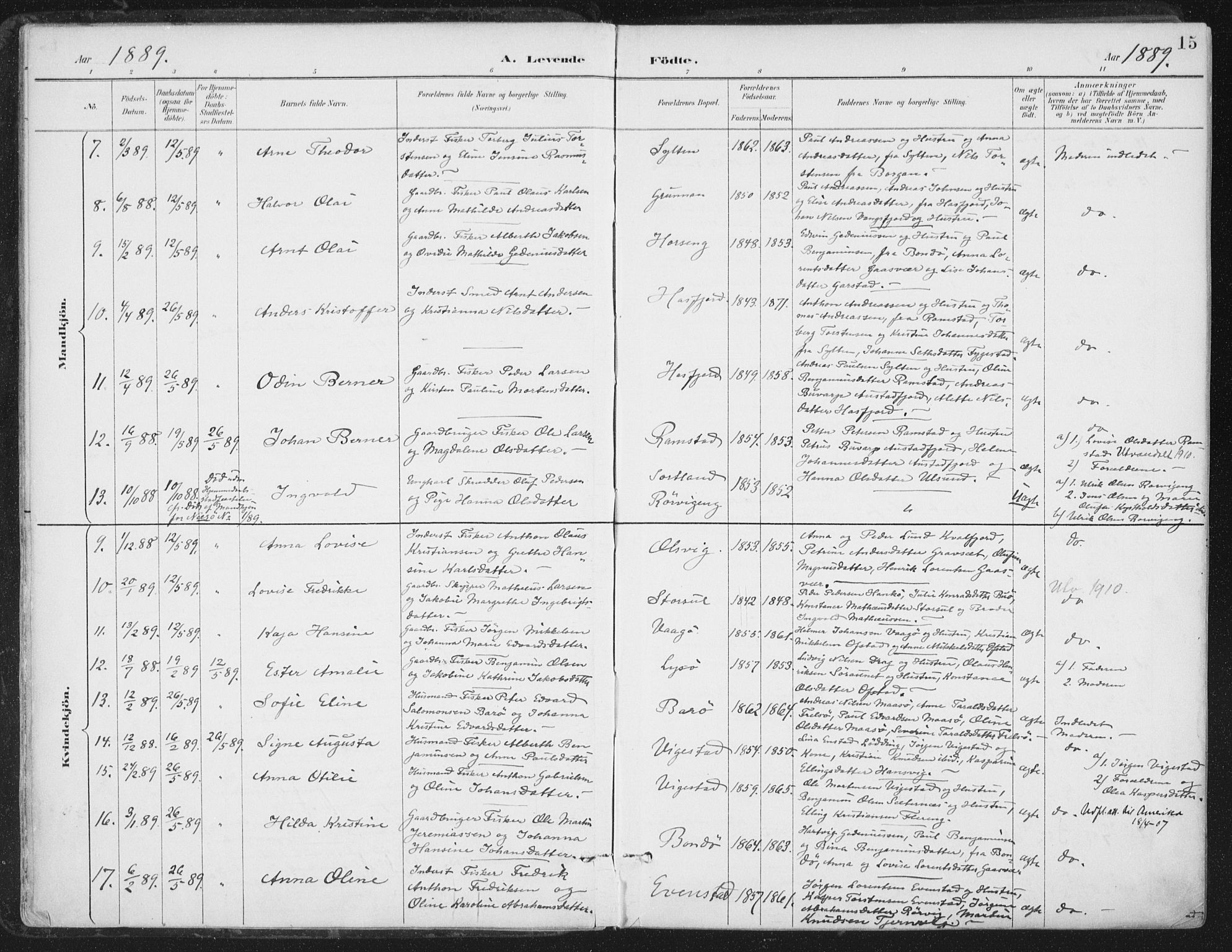 Ministerialprotokoller, klokkerbøker og fødselsregistre - Nord-Trøndelag, SAT/A-1458/786/L0687: Ministerialbok nr. 786A03, 1888-1898, s. 15