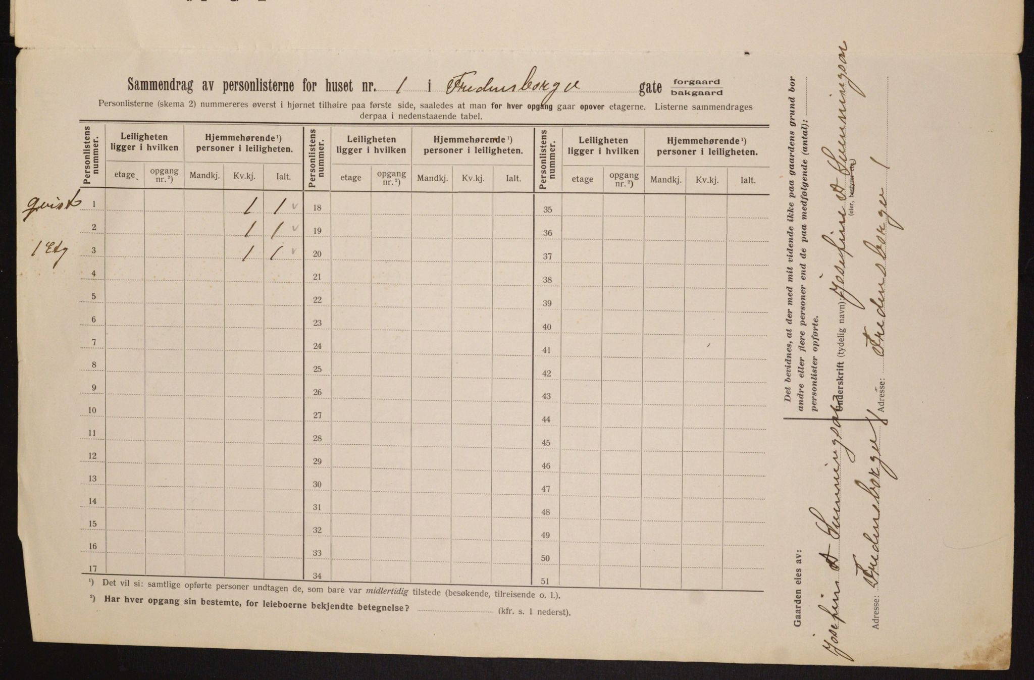 OBA, Kommunal folketelling 1.2.1913 for Kristiania, 1913, s. 25671