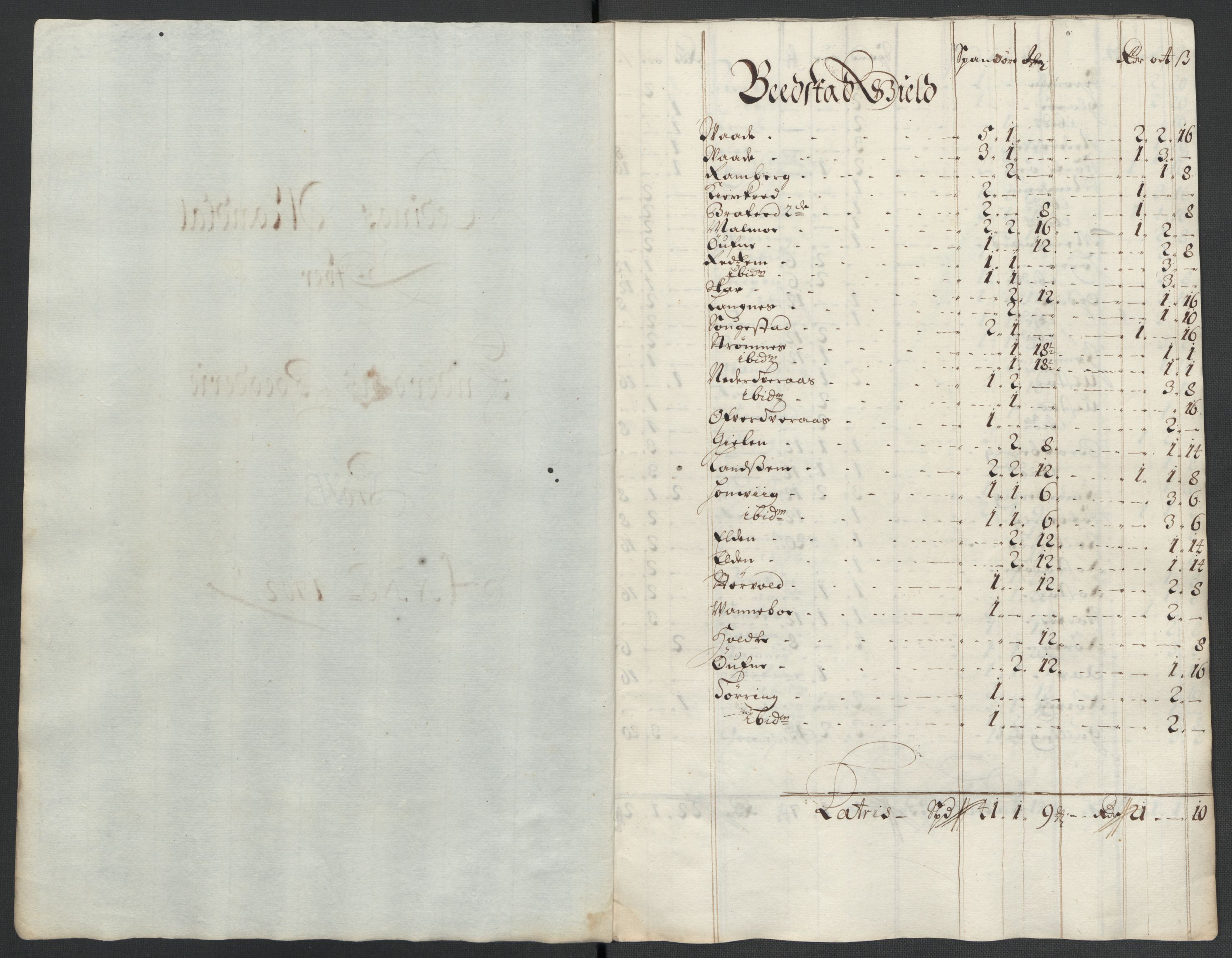 Rentekammeret inntil 1814, Reviderte regnskaper, Fogderegnskap, RA/EA-4092/R63/L4312: Fogderegnskap Inderøy, 1701-1702, s. 369