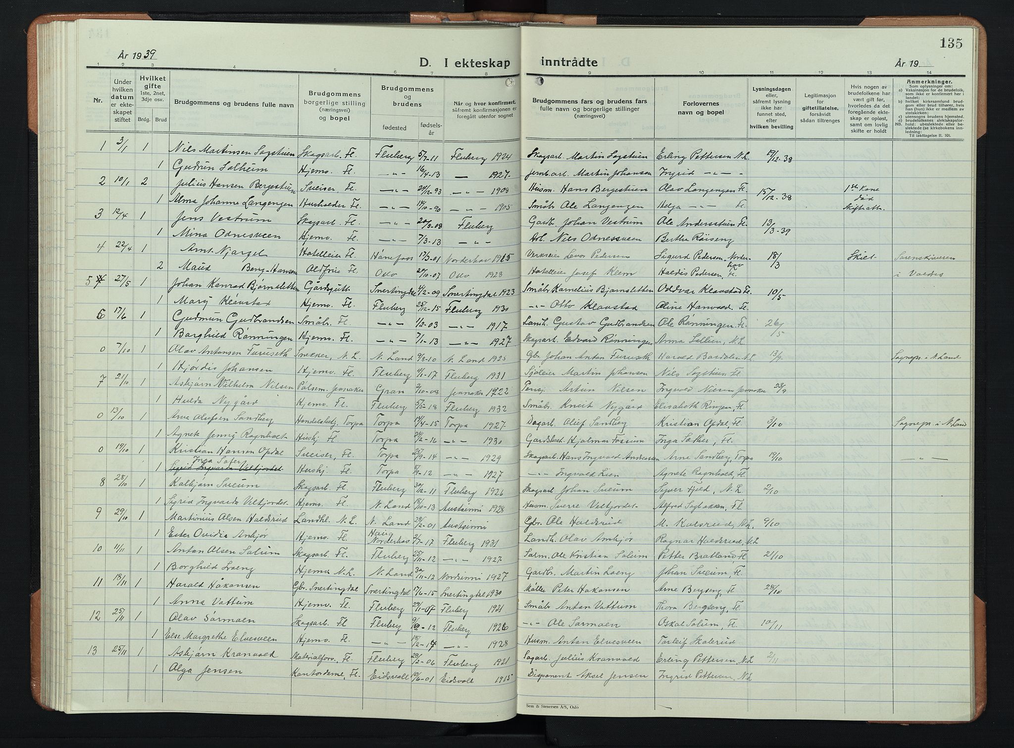 Søndre Land prestekontor, AV/SAH-PREST-122/L/L0008: Klokkerbok nr. 8, 1926-1950, s. 135