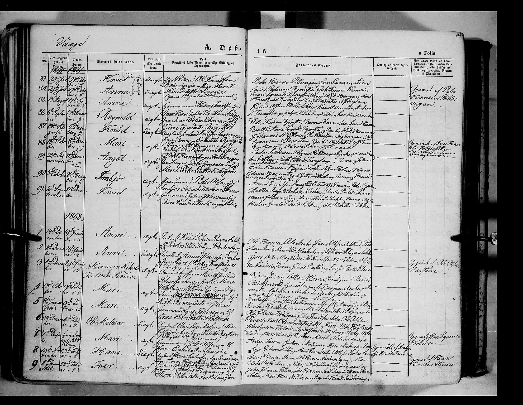 Vågå prestekontor, AV/SAH-PREST-076/H/Ha/Haa/L0006: Ministerialbok nr. 6 /1, 1856-1872, s. 65