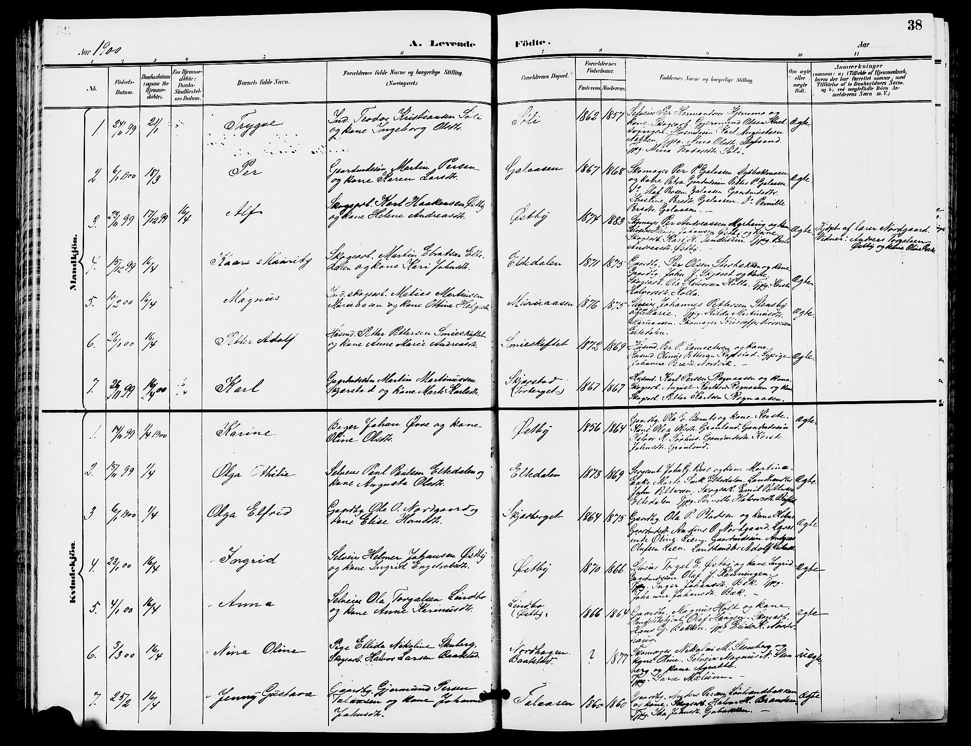 Trysil prestekontor, SAH/PREST-046/H/Ha/Hab/L0006: Klokkerbok nr. 6, 1896-1912, s. 38