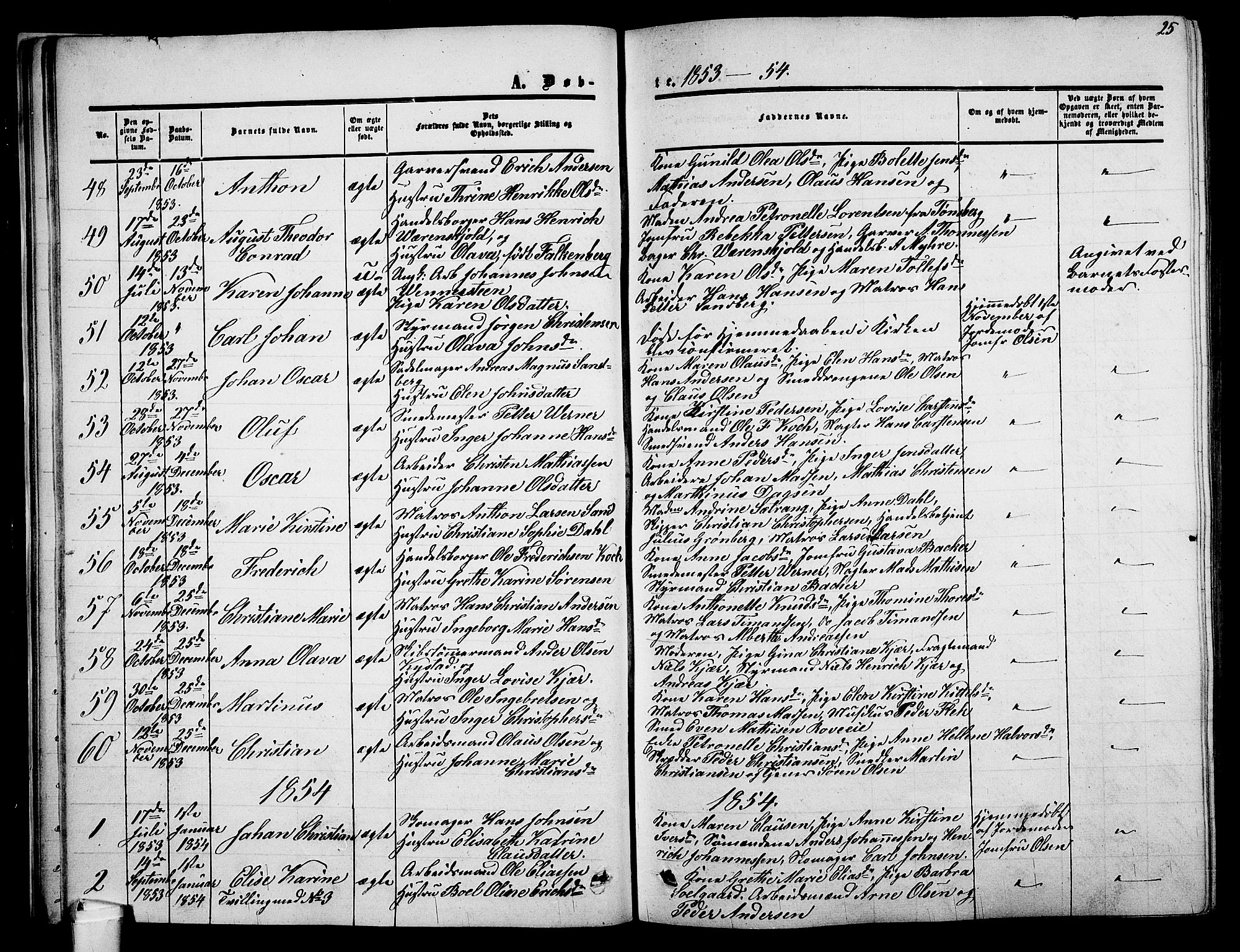 Holmestrand kirkebøker, AV/SAKO-A-346/G/Ga/L0003: Klokkerbok nr. 3, 1849-1874, s. 25
