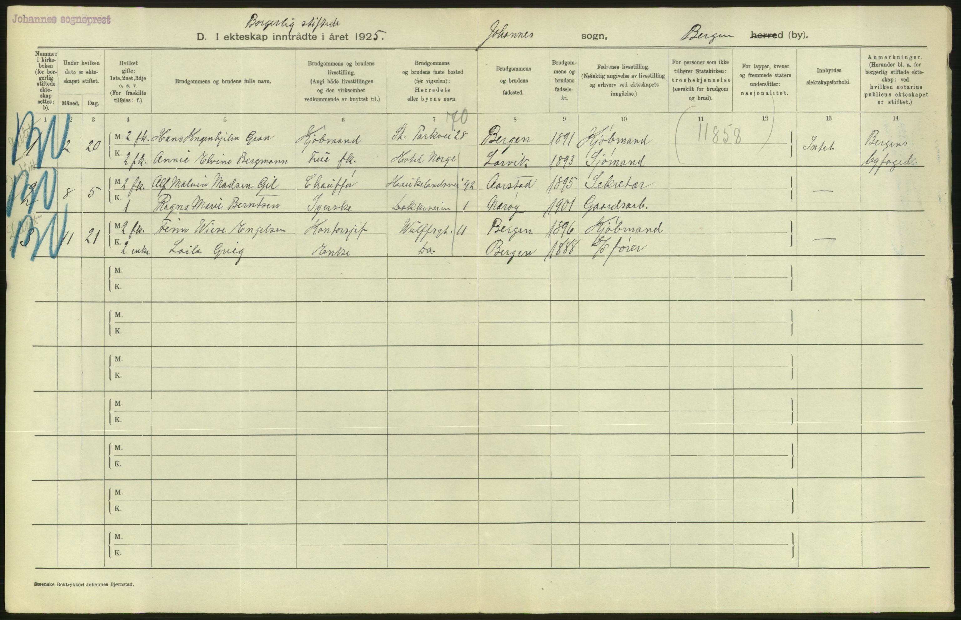 Statistisk sentralbyrå, Sosiodemografiske emner, Befolkning, RA/S-2228/D/Df/Dfc/Dfce/L0029: Bergen: Gifte, døde., 1925, s. 106