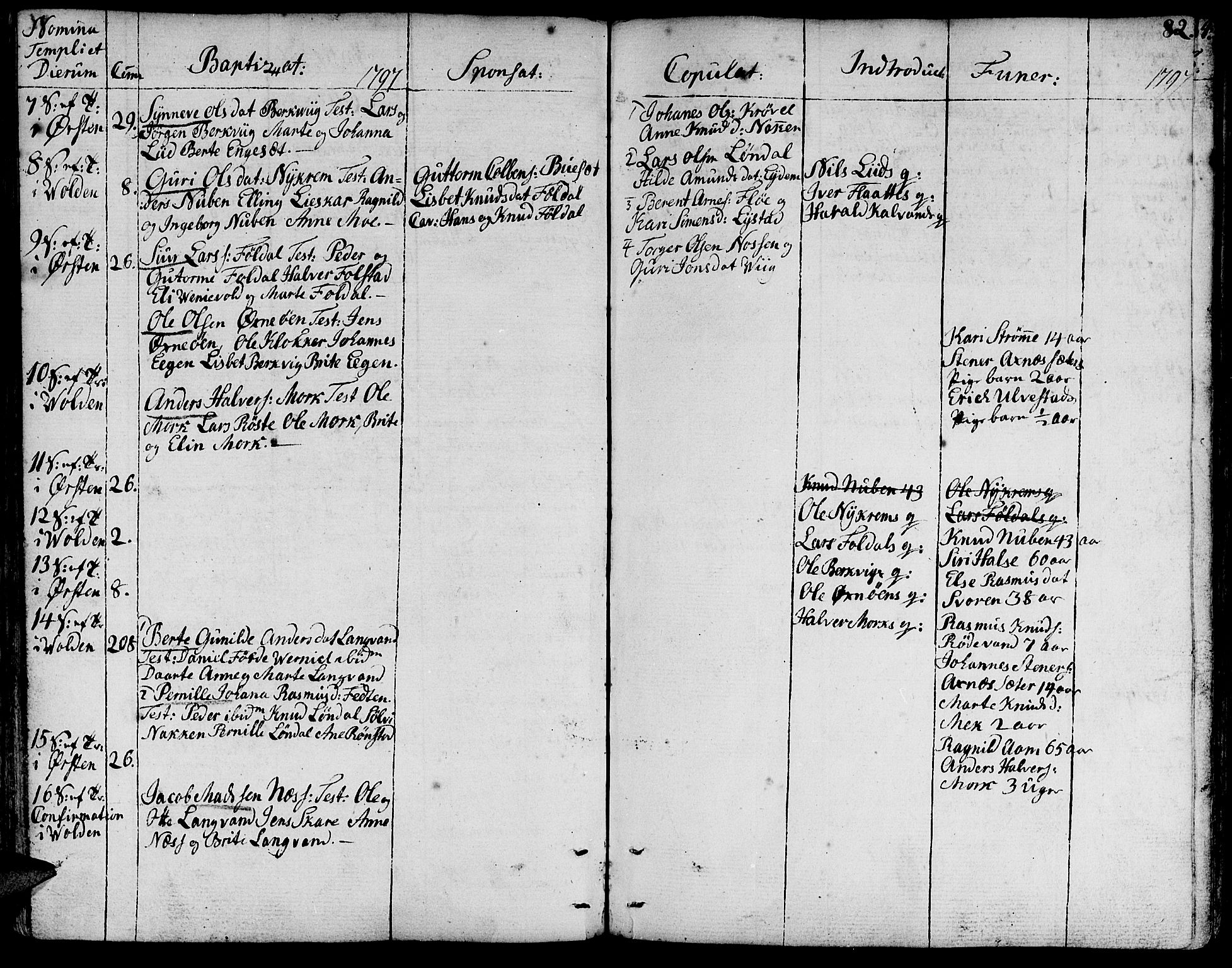 Ministerialprotokoller, klokkerbøker og fødselsregistre - Møre og Romsdal, AV/SAT-A-1454/511/L0137: Ministerialbok nr. 511A04, 1787-1816, s. 82