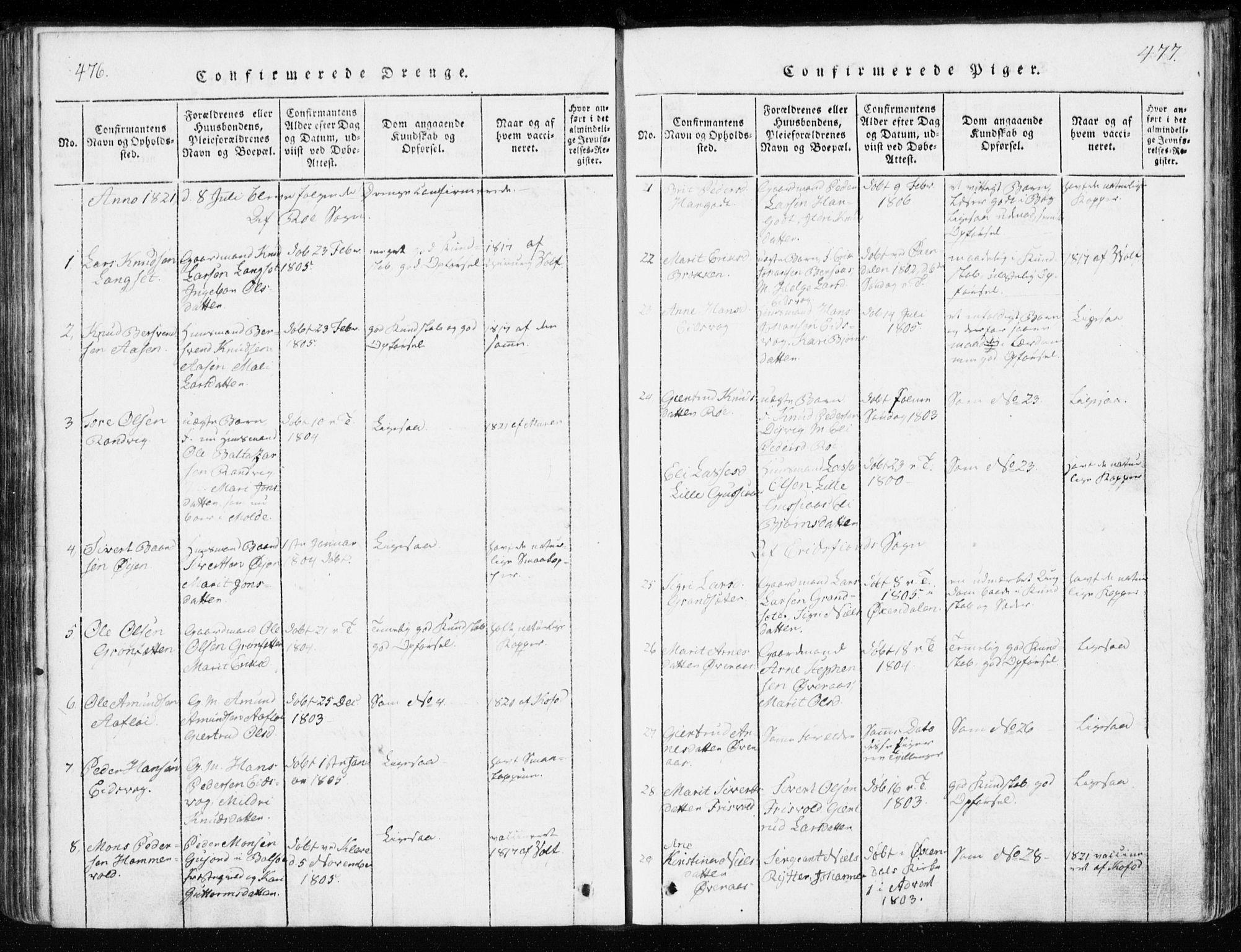 Ministerialprotokoller, klokkerbøker og fødselsregistre - Møre og Romsdal, AV/SAT-A-1454/551/L0623: Ministerialbok nr. 551A03, 1818-1831, s. 476-477