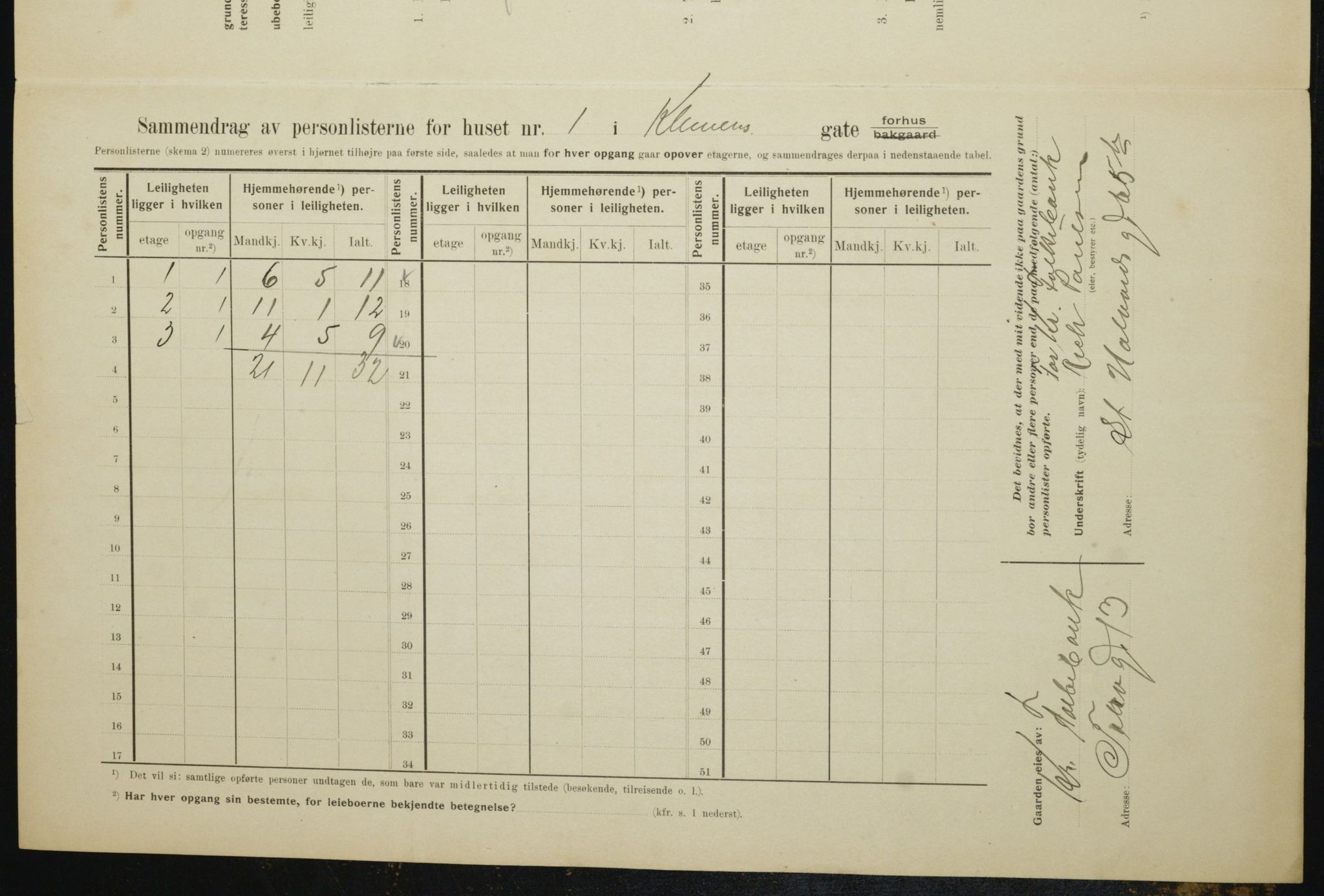 OBA, Kommunal folketelling 1.2.1910 for Kristiania, 1910, s. 12257